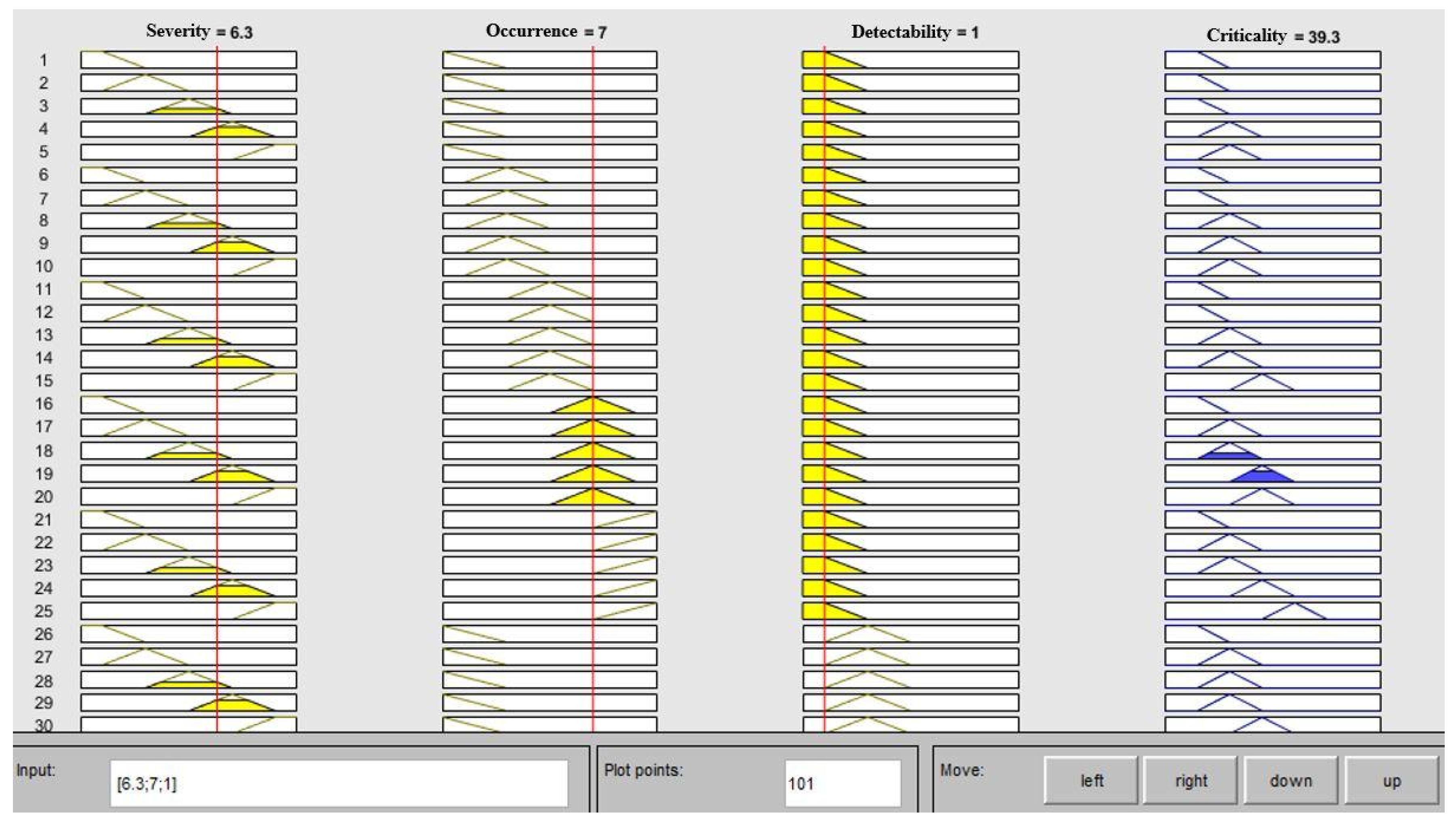 Fire 06 00274 g009 550