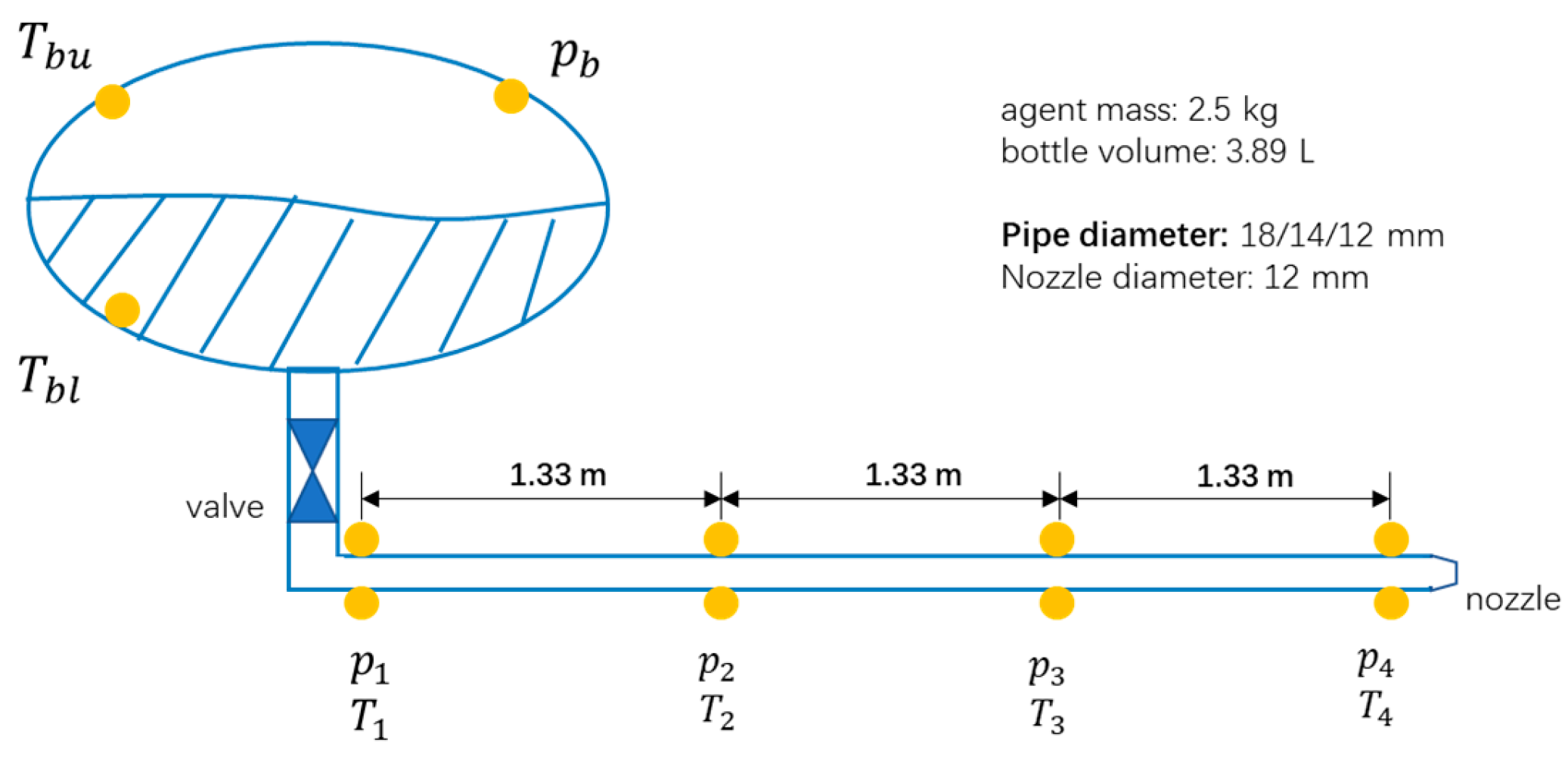 Fire 06 00287 g001 Fire 06 00287 g001
