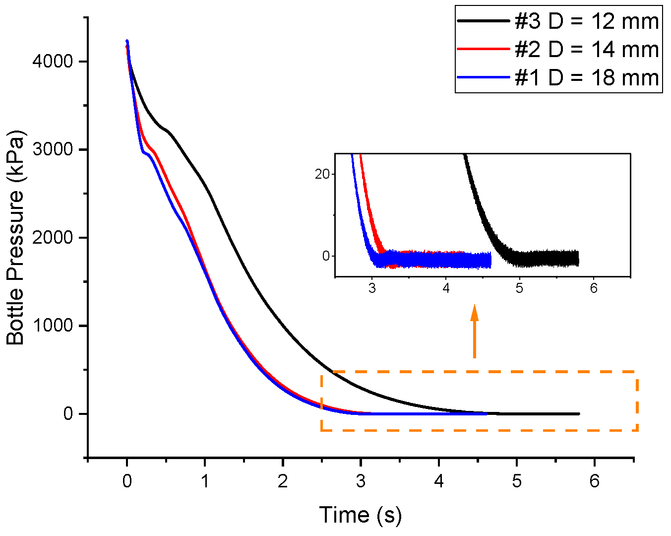 Fire 06 00287 g006 Fire 06 00287 g006