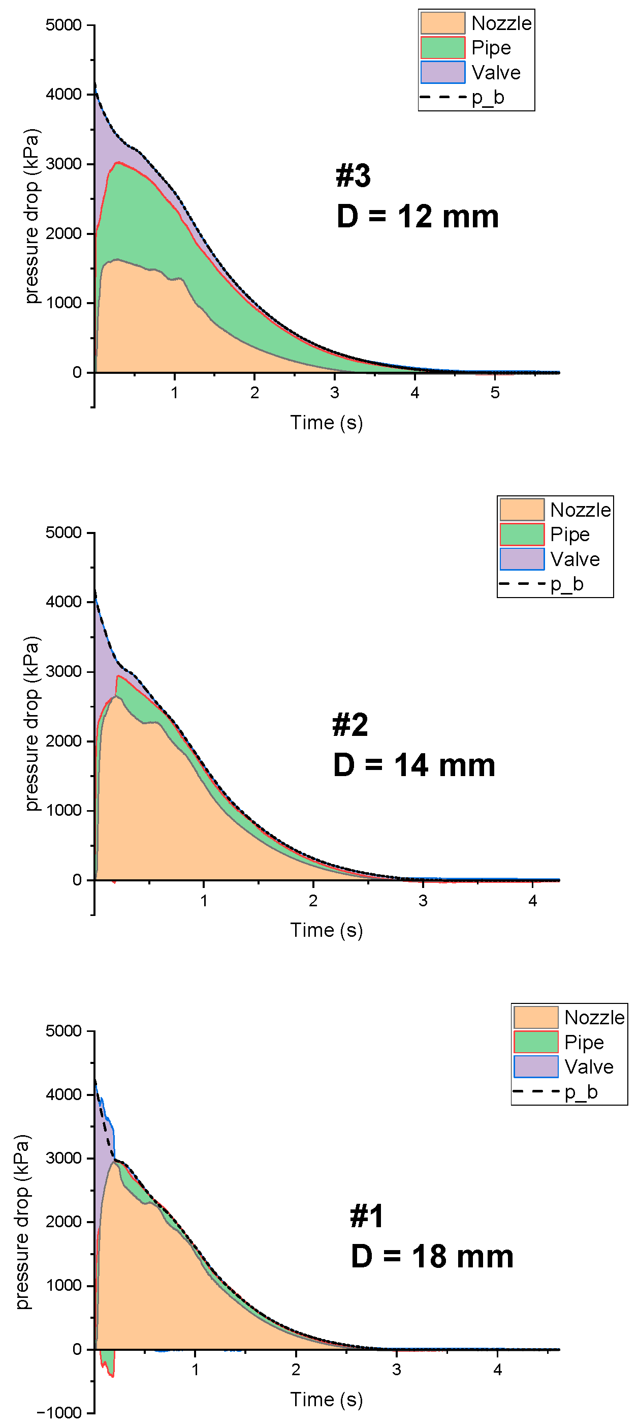 Fire 06 00287 g008 Fire 06 00287 g008