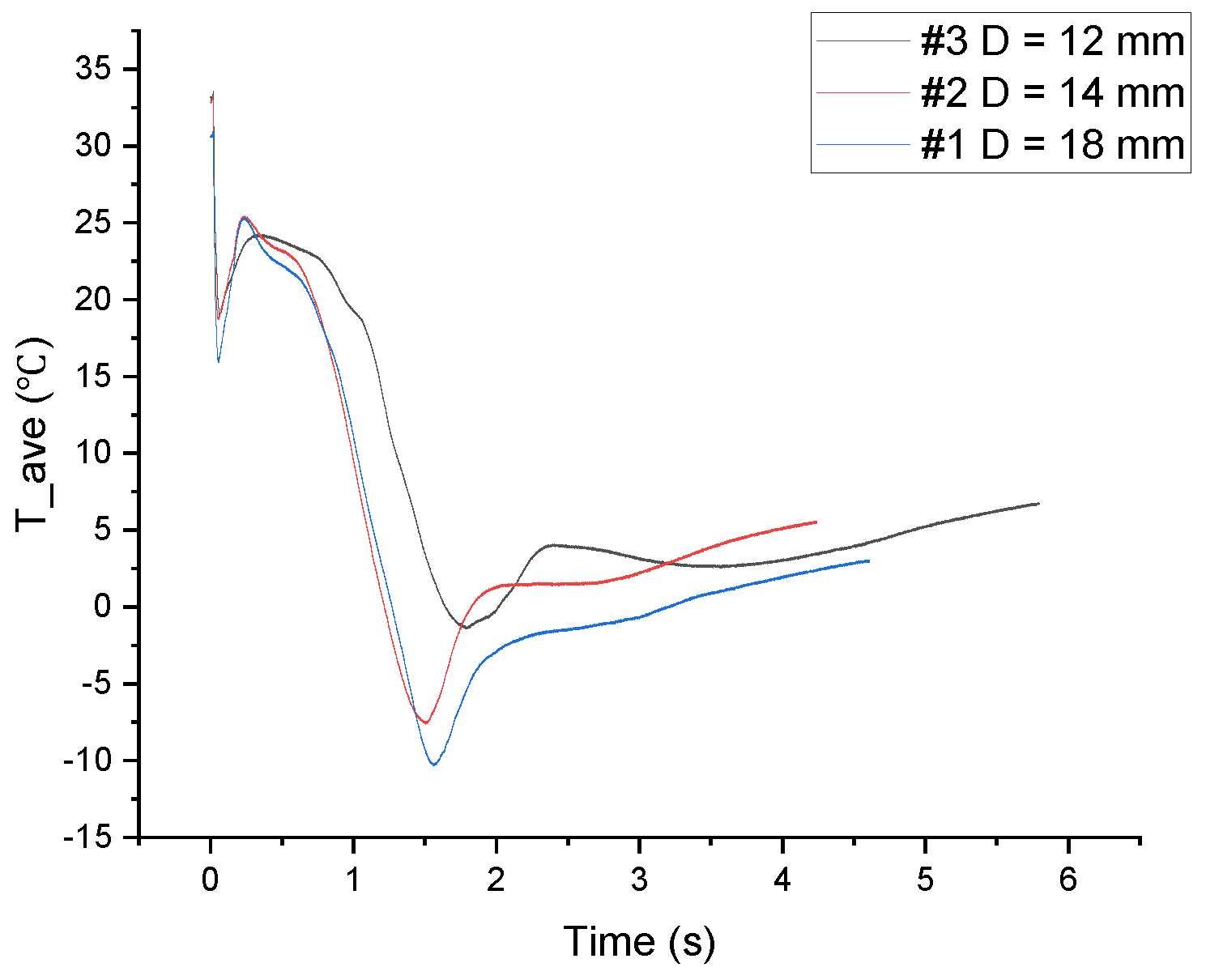 Fire 06 00287 g010 Fire 06 00287 g010