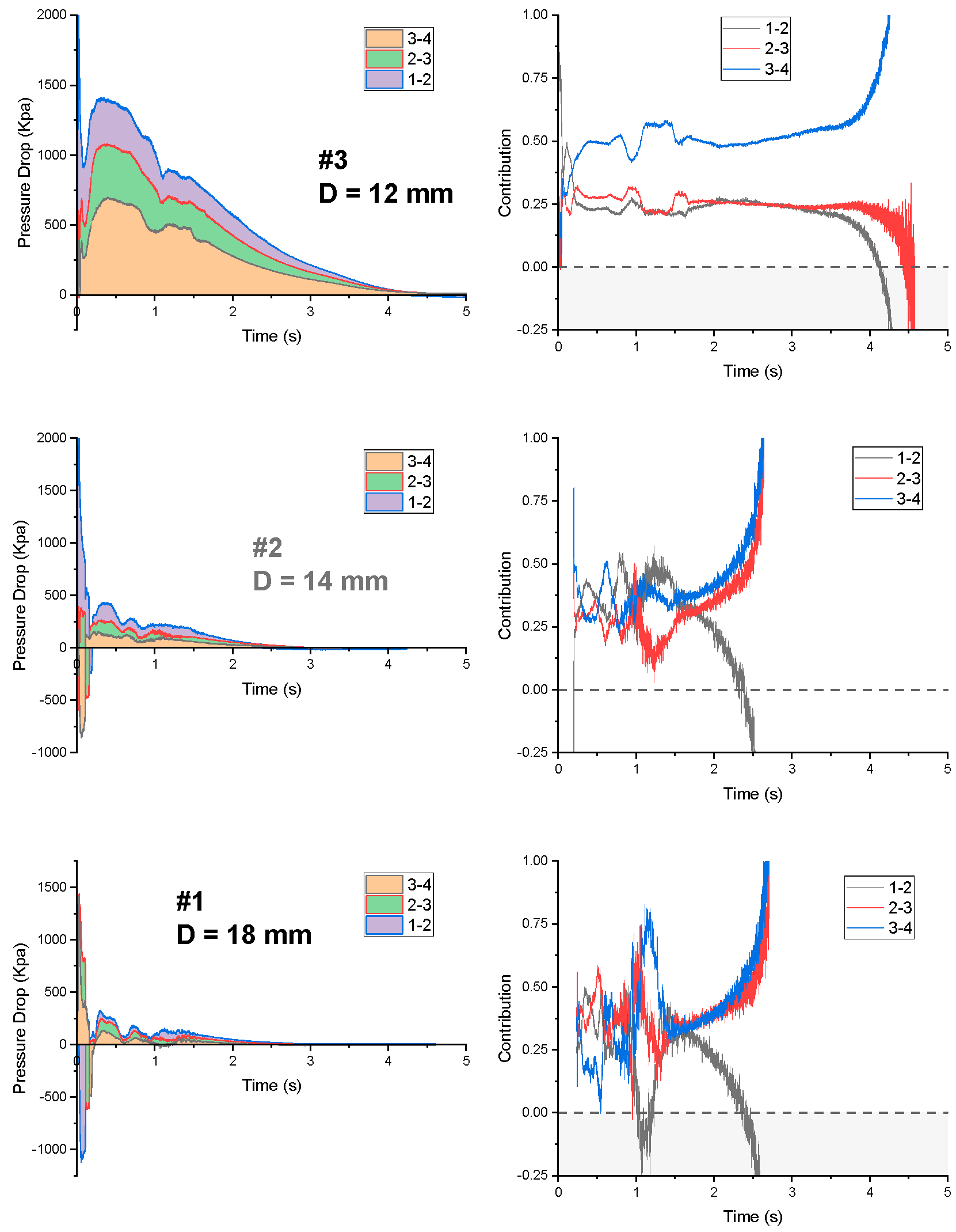 Fire 06 00287 g011 Fire 06 00287 g011