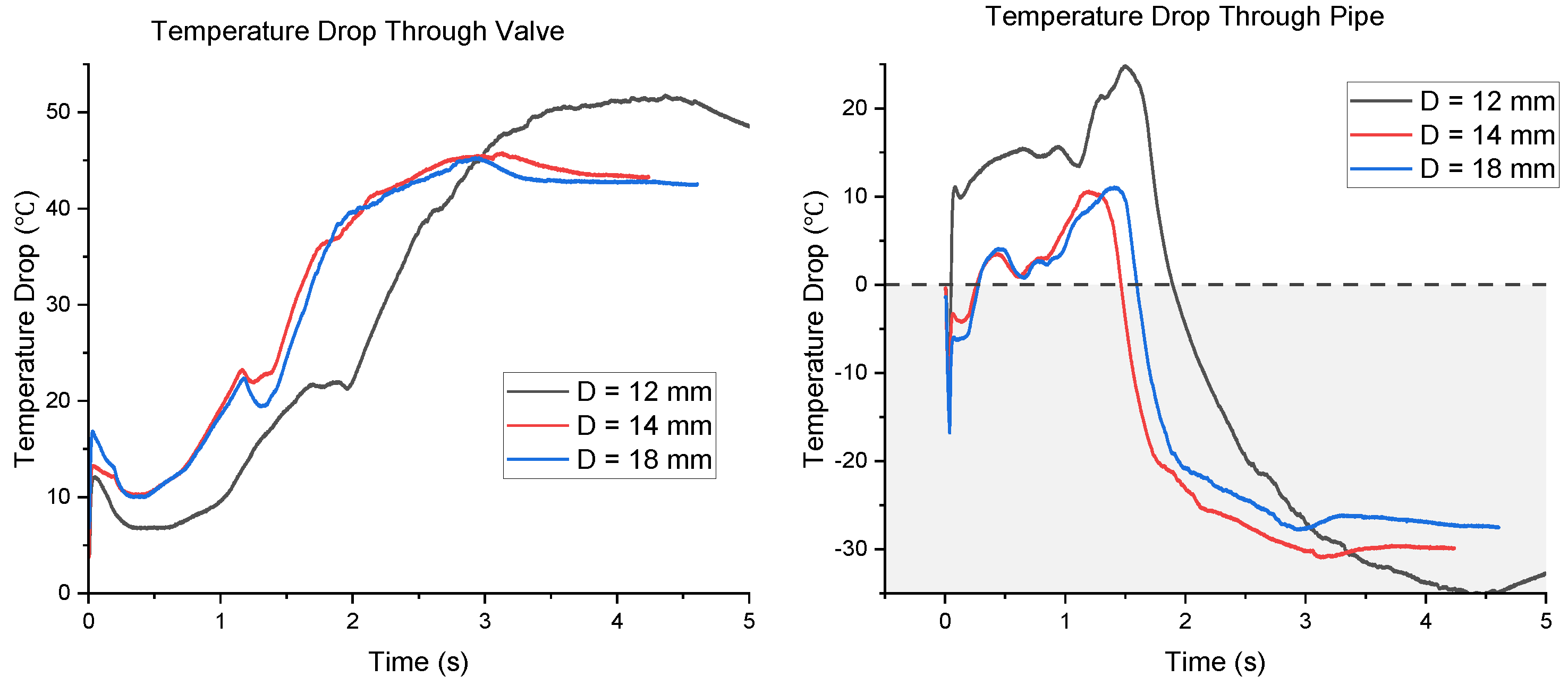 Fire 06 00287 g012 Fire 06 00287 g012