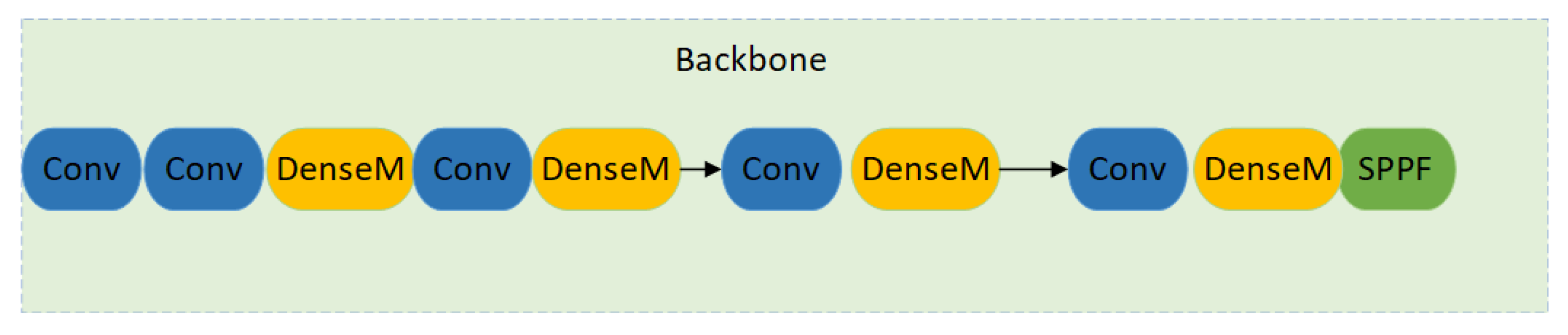 Fire 06 00291 g004 Fire 06 00291 g004