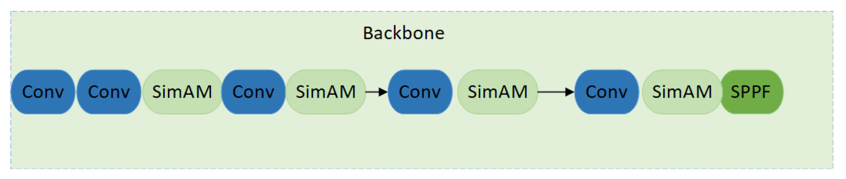 Fire 06 00291 g005 Fire 06 00291 g005