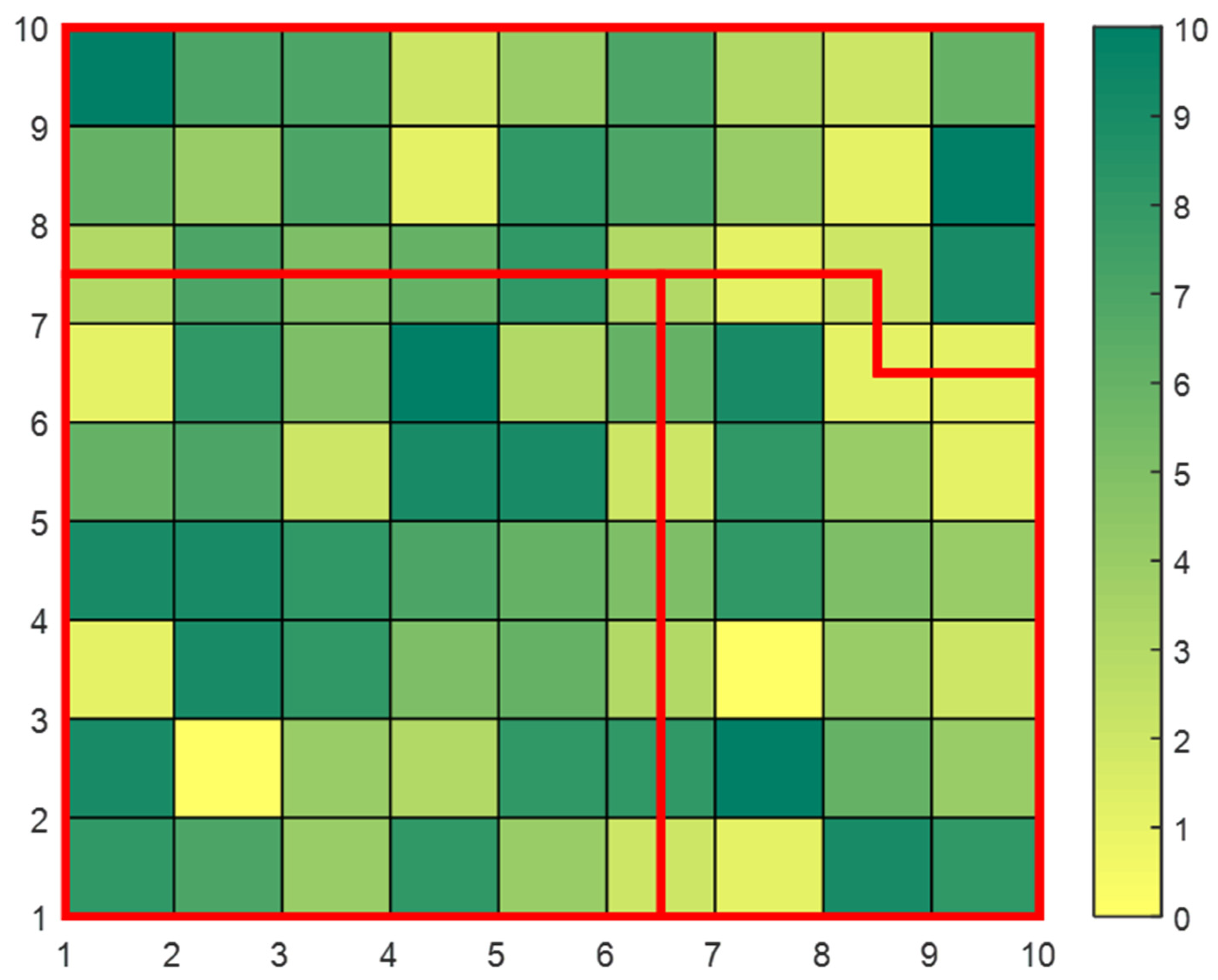 Fire 06 00295 g006 Fire 06 00295 g006