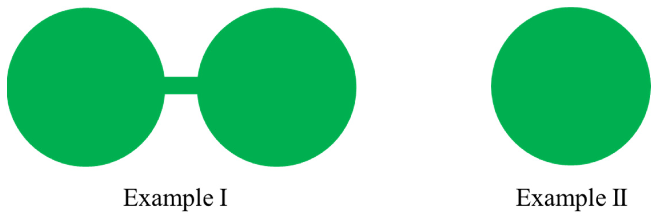 Fire 06 00295 g012 Fire 06 00295 g012