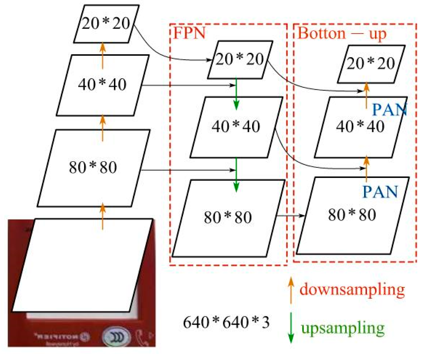 Fire 06 00297 g003 550