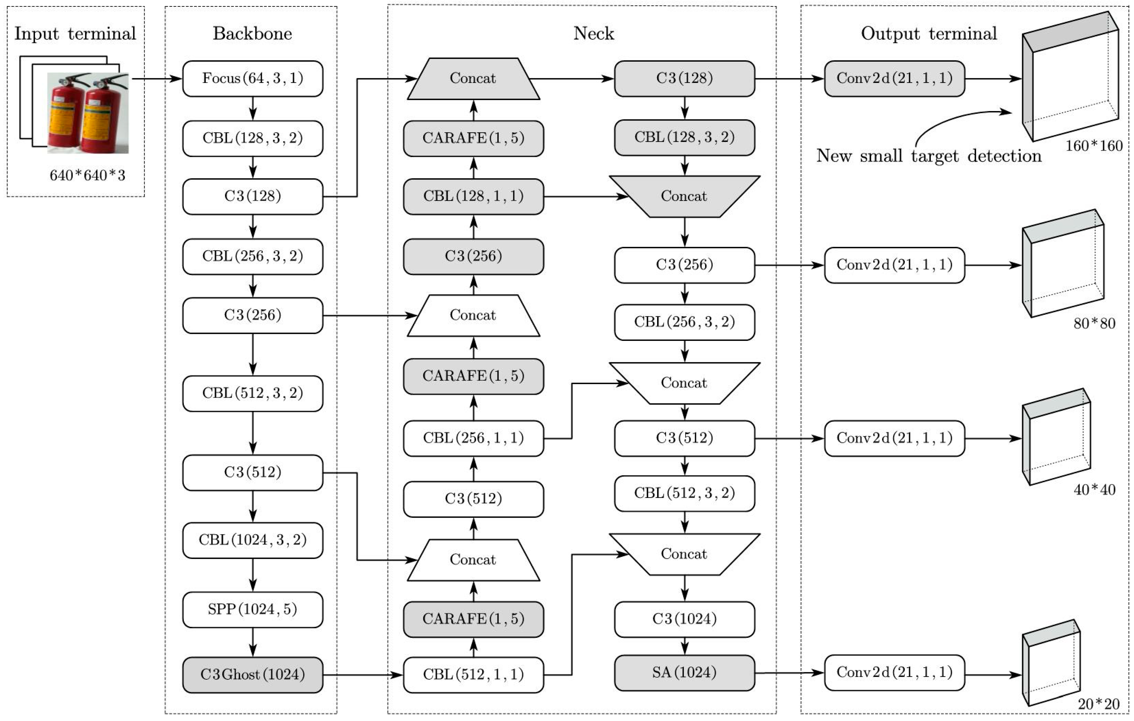 Fire 06 00297 g005 550