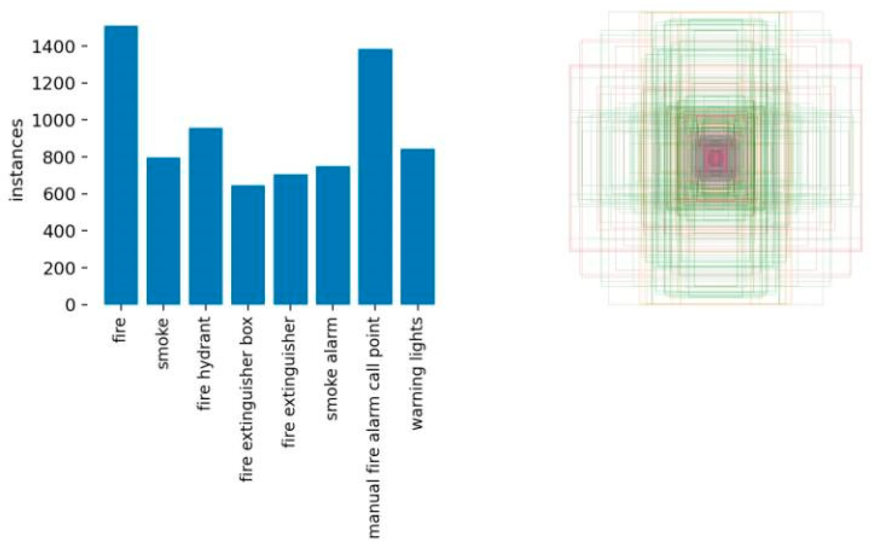 Fire 06 00297 g012 550