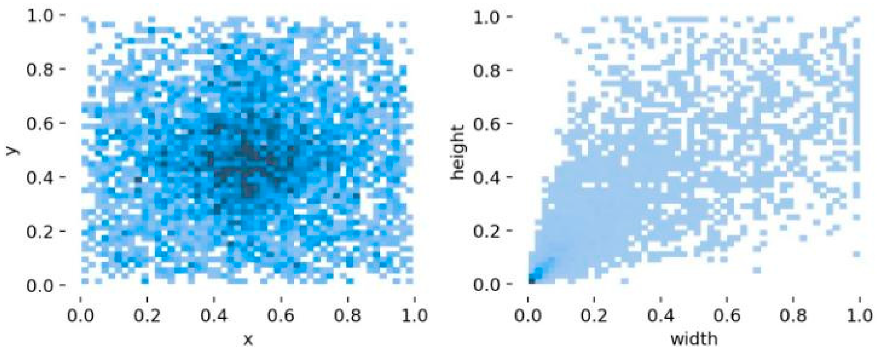 Fire 06 00297 g013 550