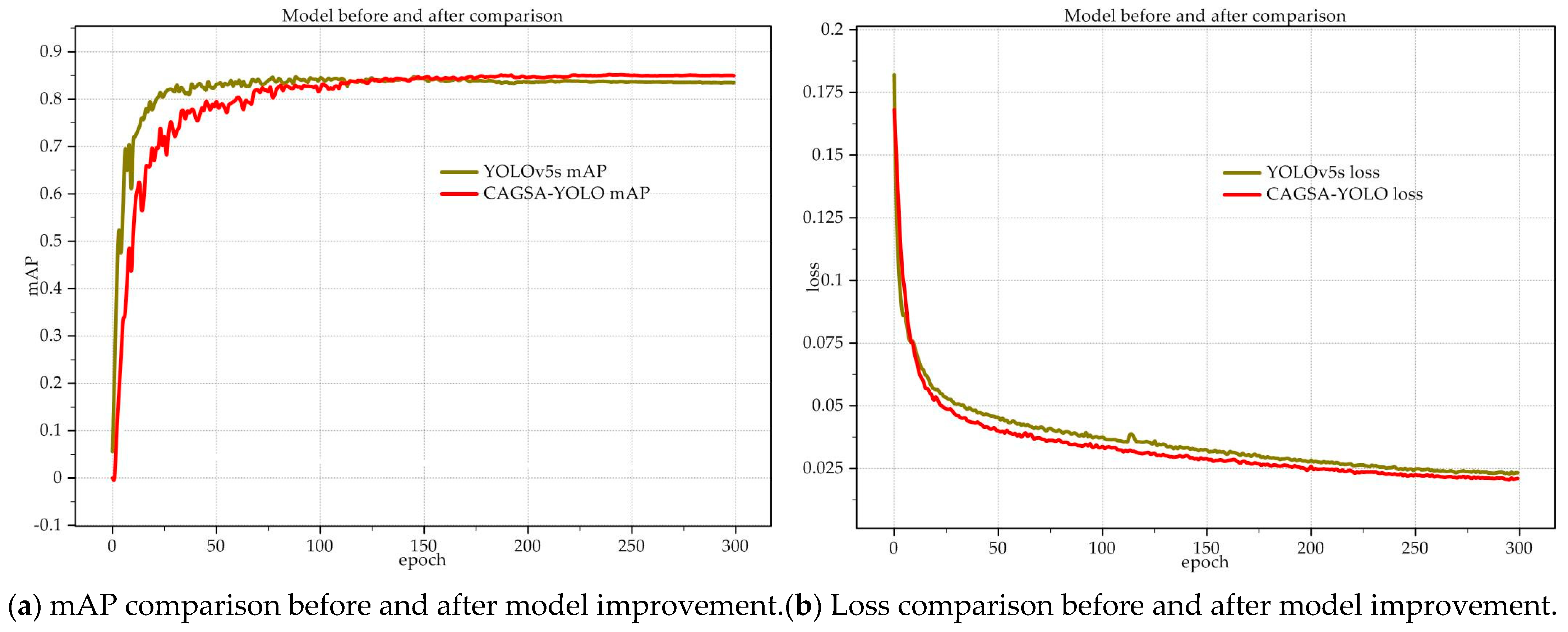 Fire 06 00297 g014 550