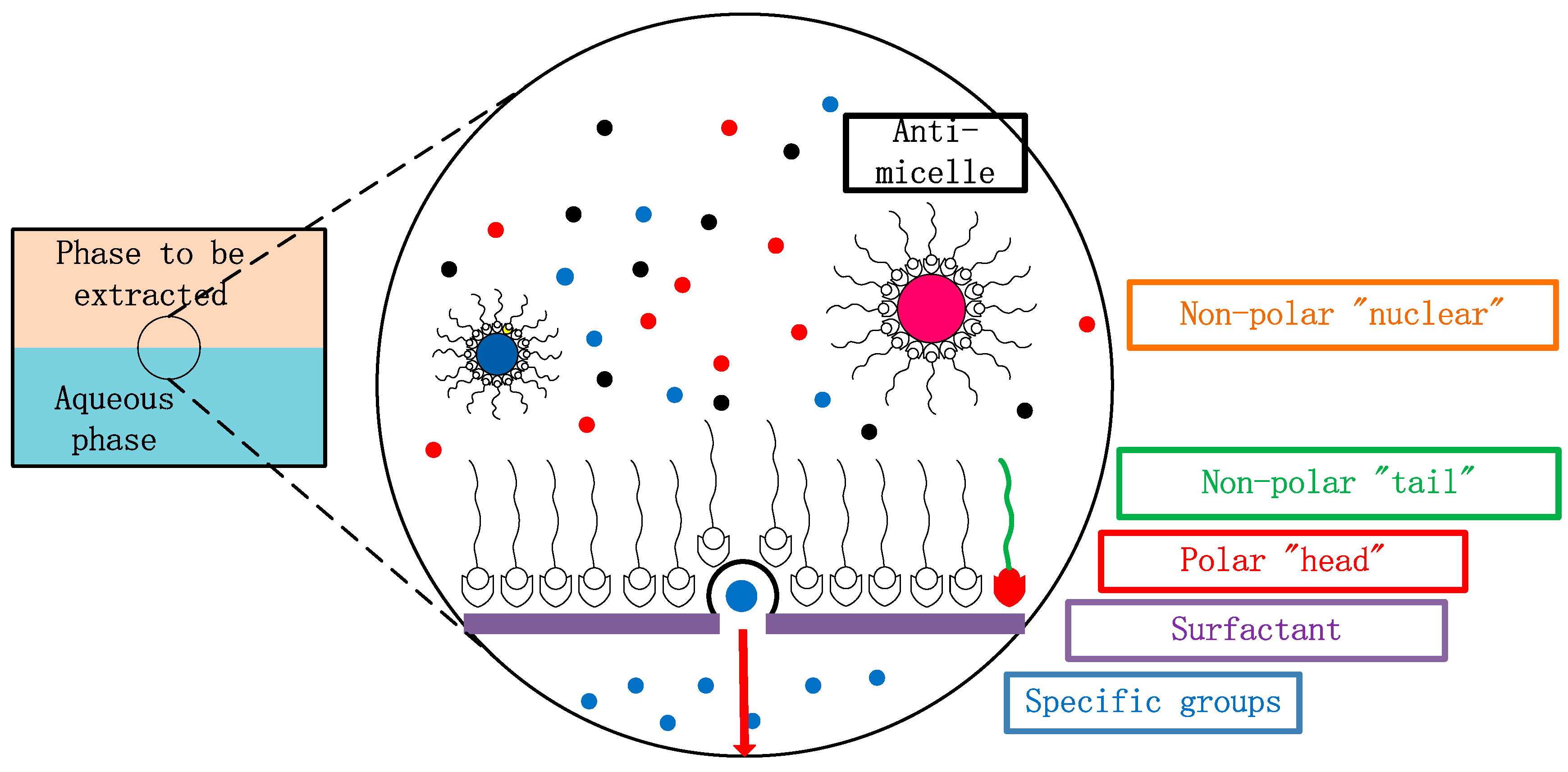 Fire 06 00307 g002 550