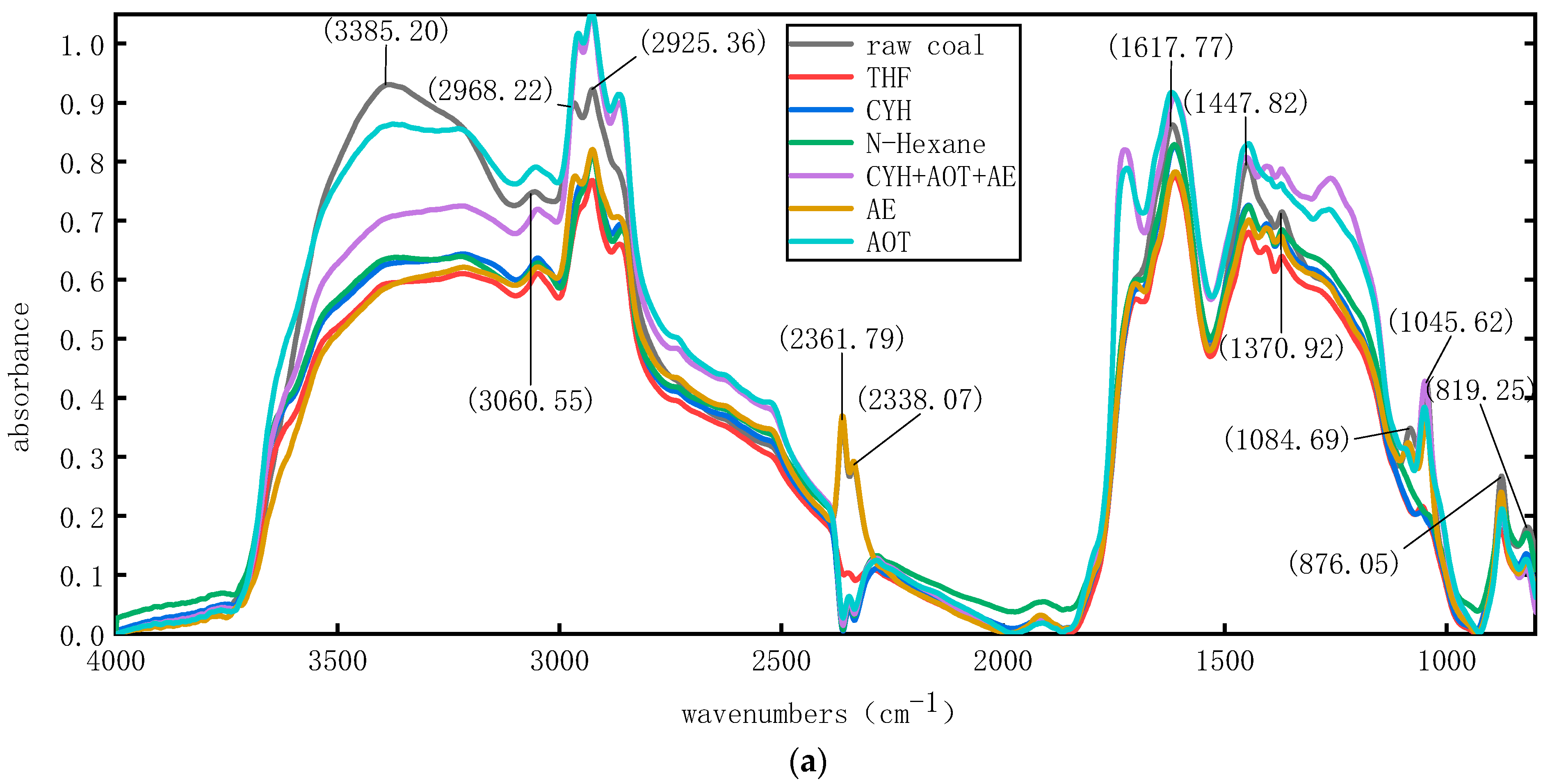 Fire 06 00307 g005a 550
