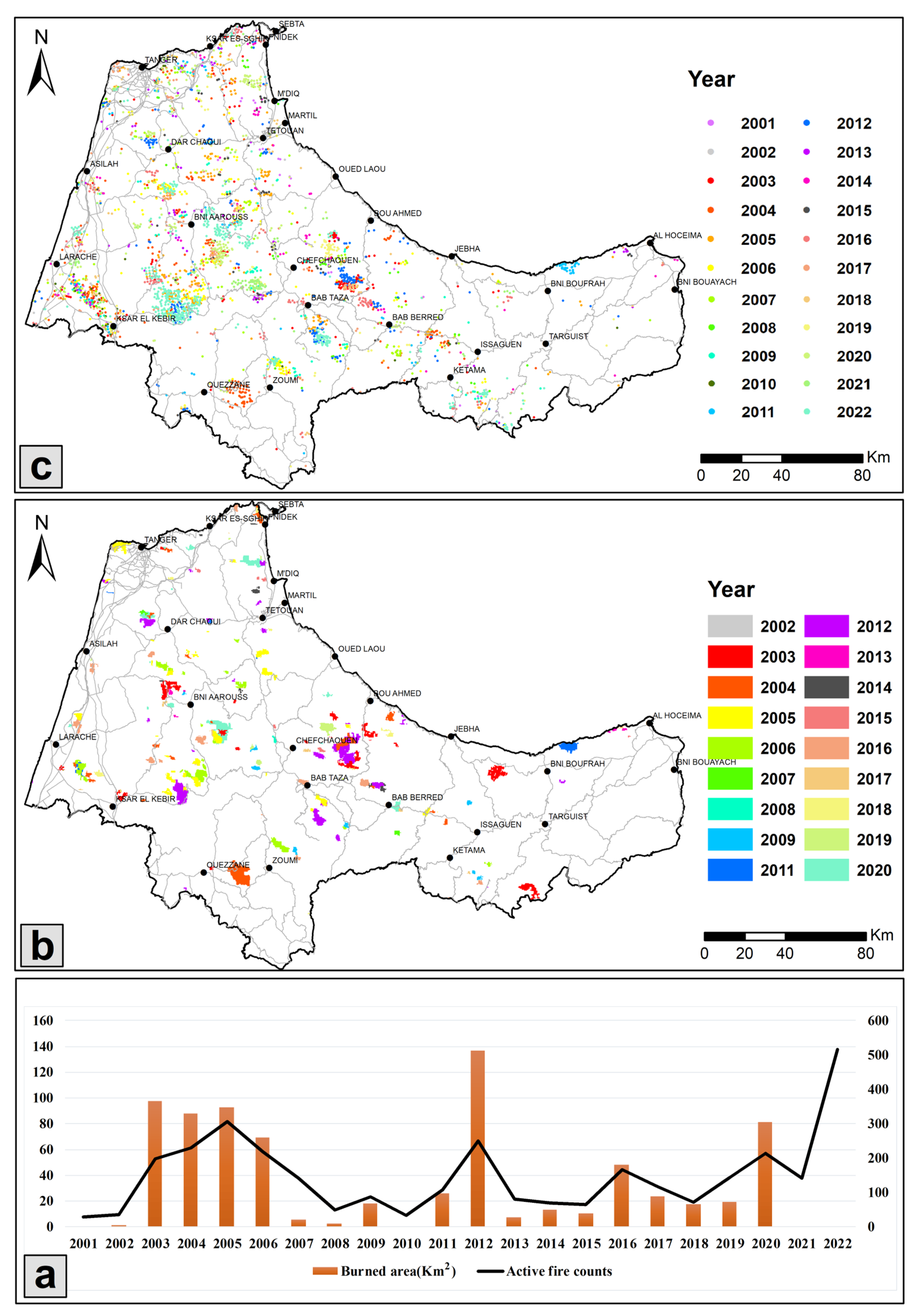 Fire 06 00314 g004 Fire 06 00314 g004