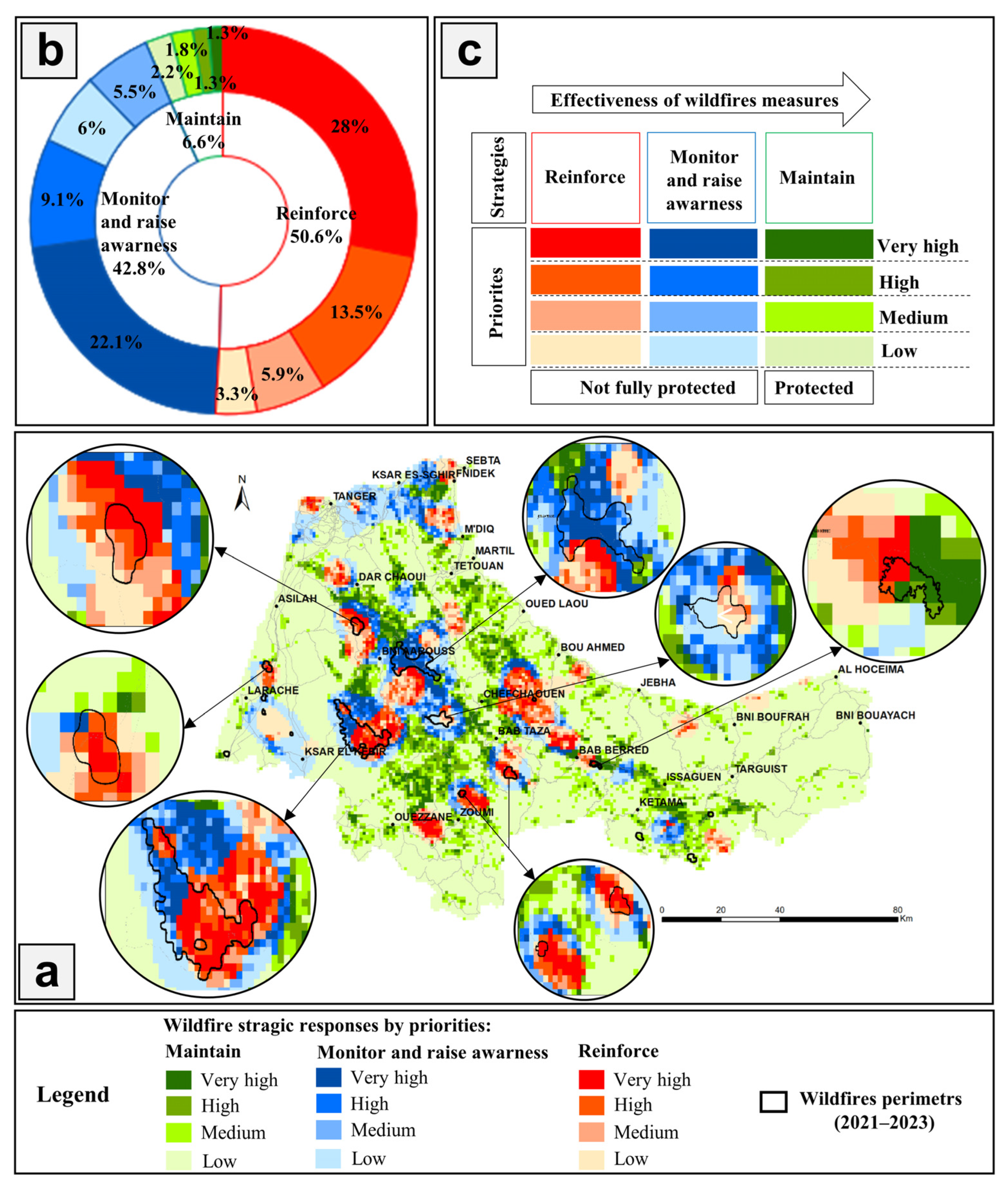 Fire 06 00314 g010 Fire 06 00314 g010