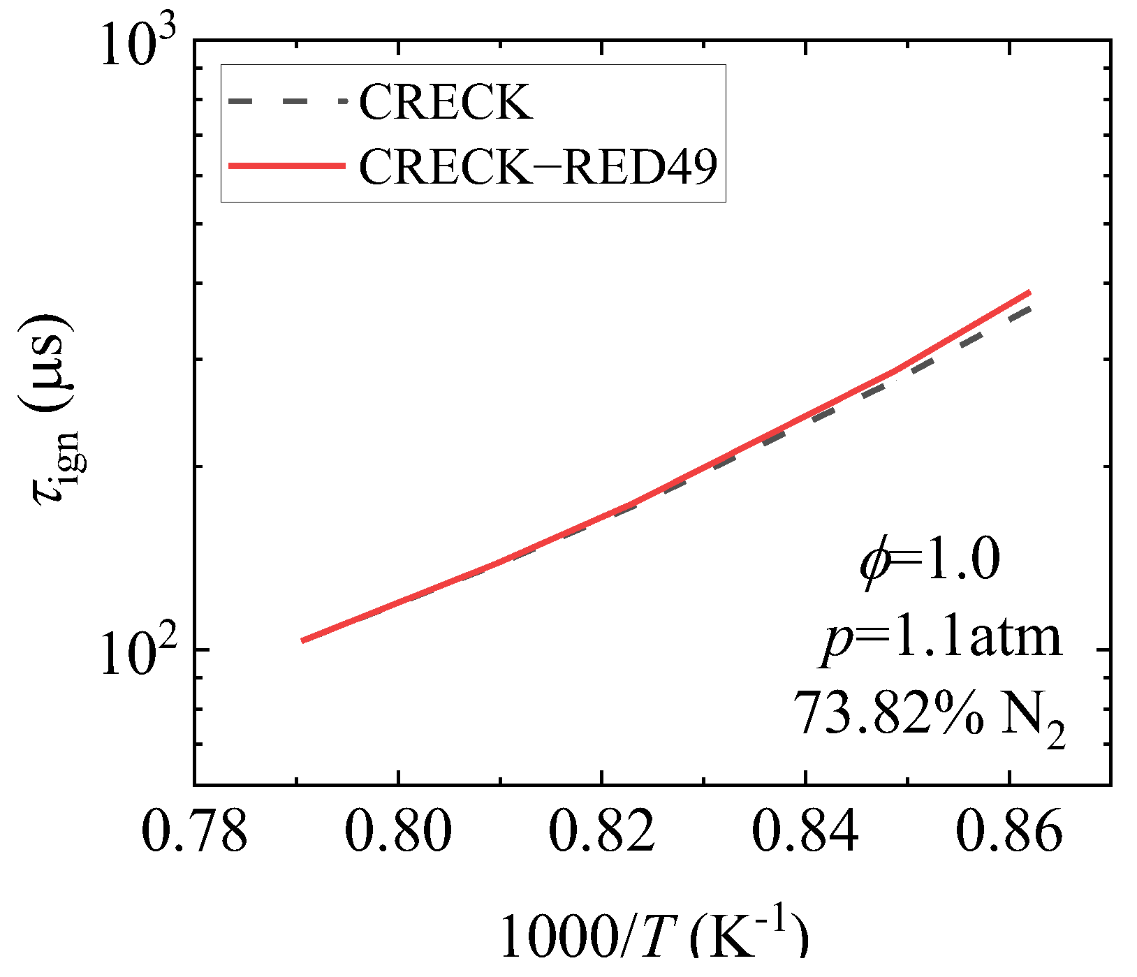 Fire 06 00316 g002 Fire 06 00316 g002
