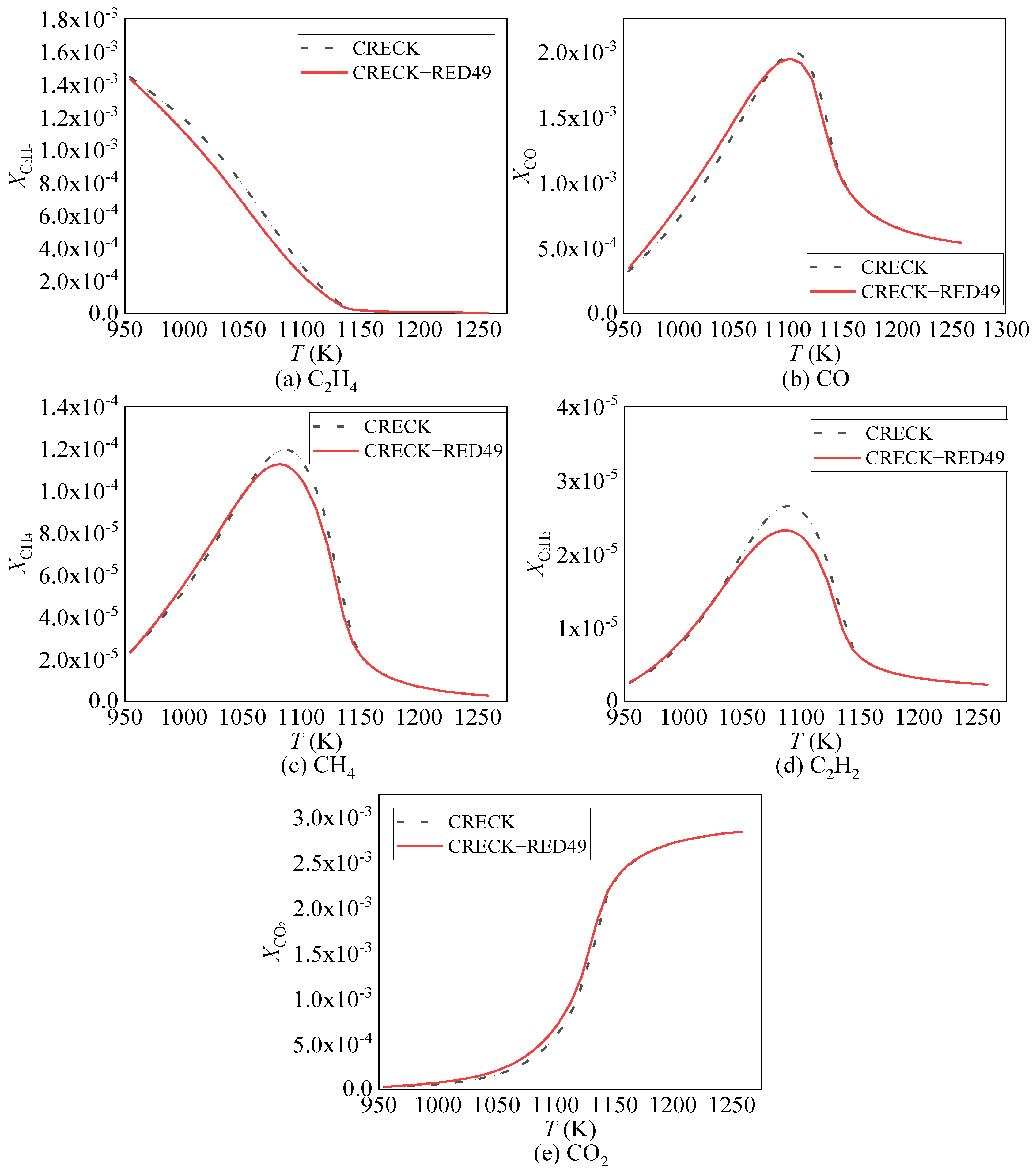 Fire 06 00316 g004 Fire 06 00316 g004