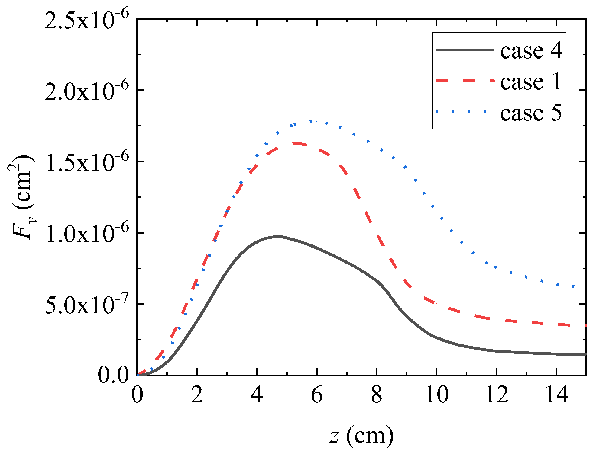 Fire 06 00316 g012 Fire 06 00316 g012