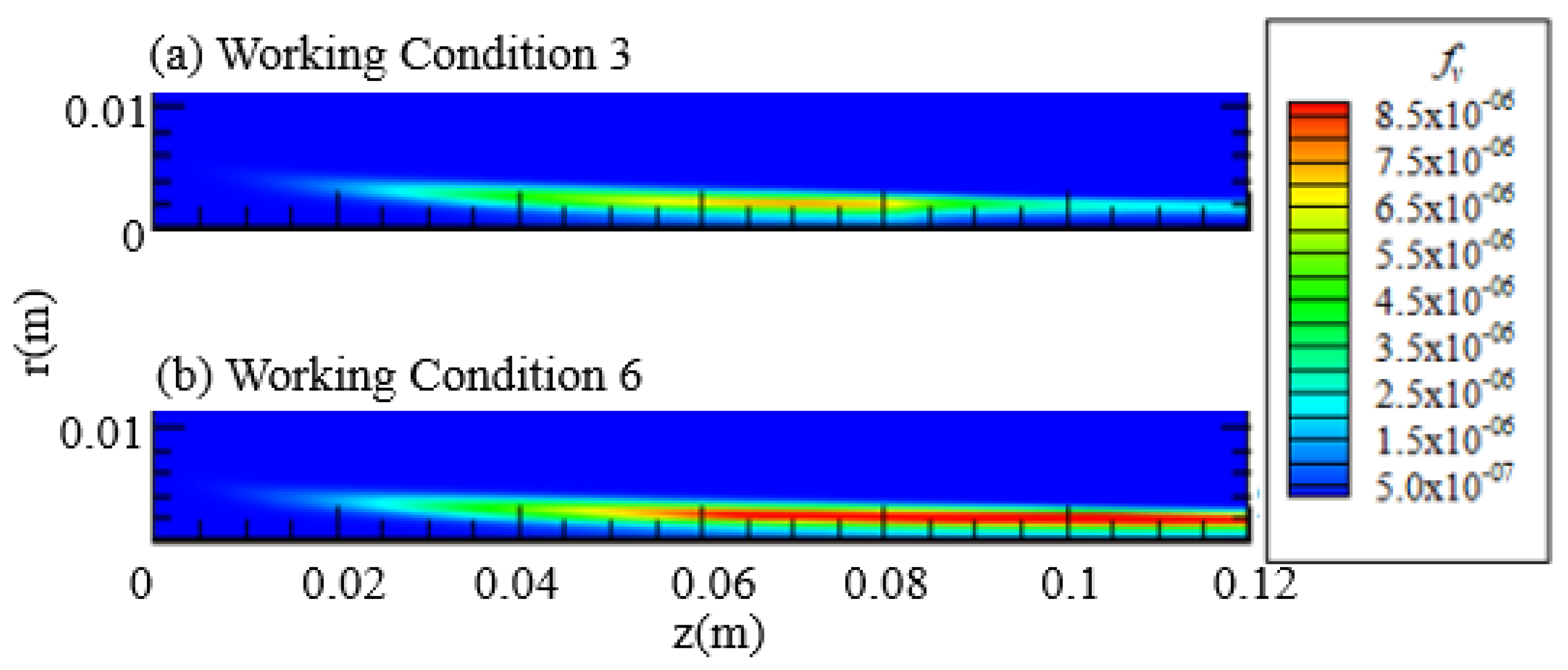 Fire 06 00316 g013 Fire 06 00316 g013