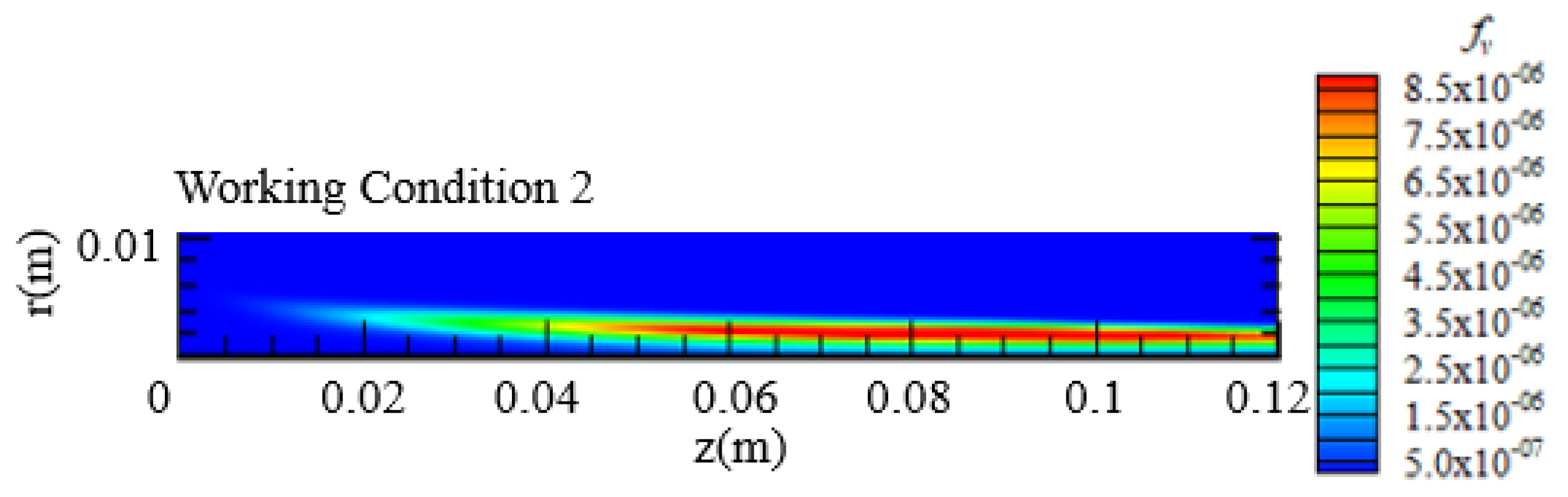 Fire 06 00316 g016 Fire 06 00316 g016