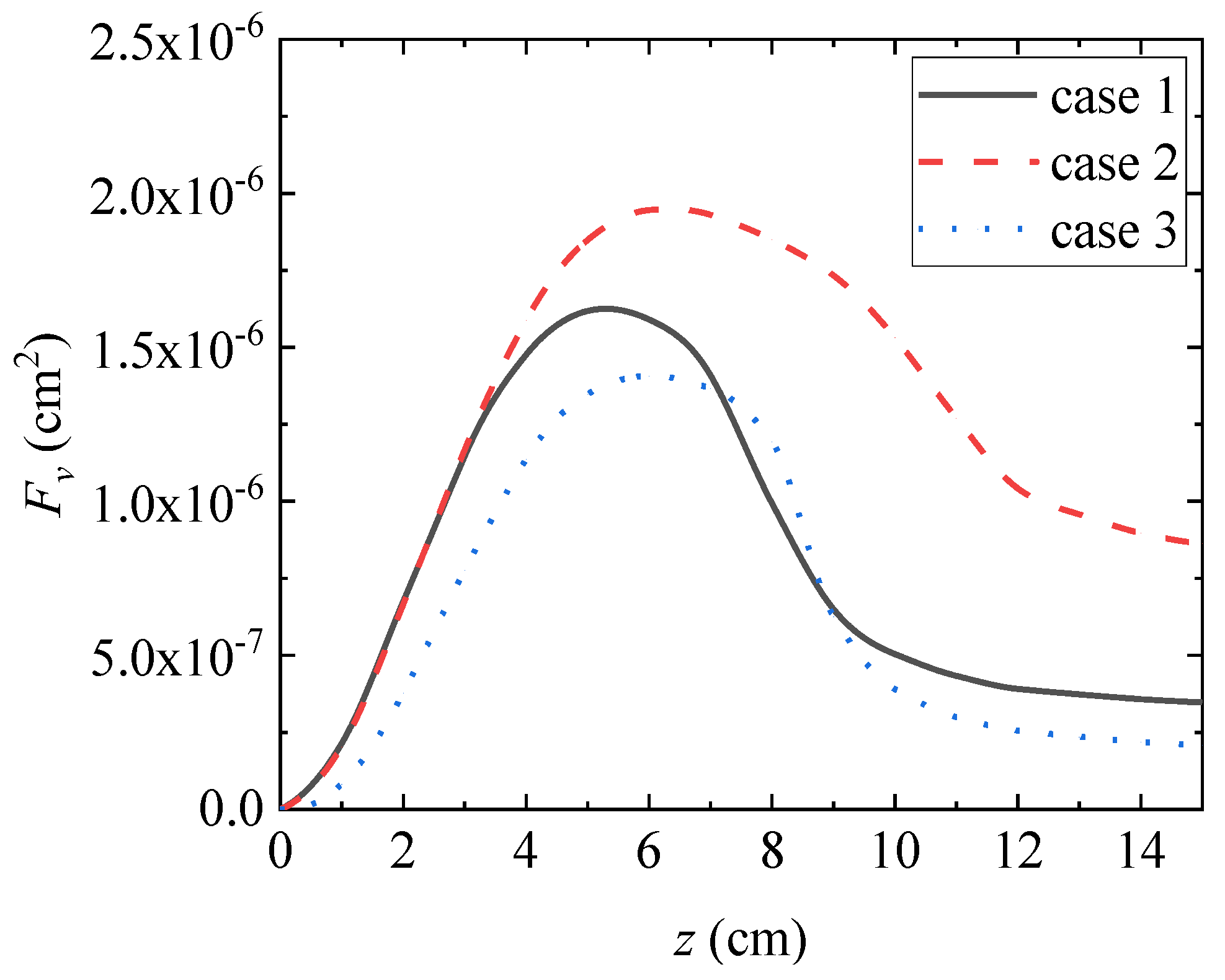 Fire 06 00316 g018 Fire 06 00316 g018