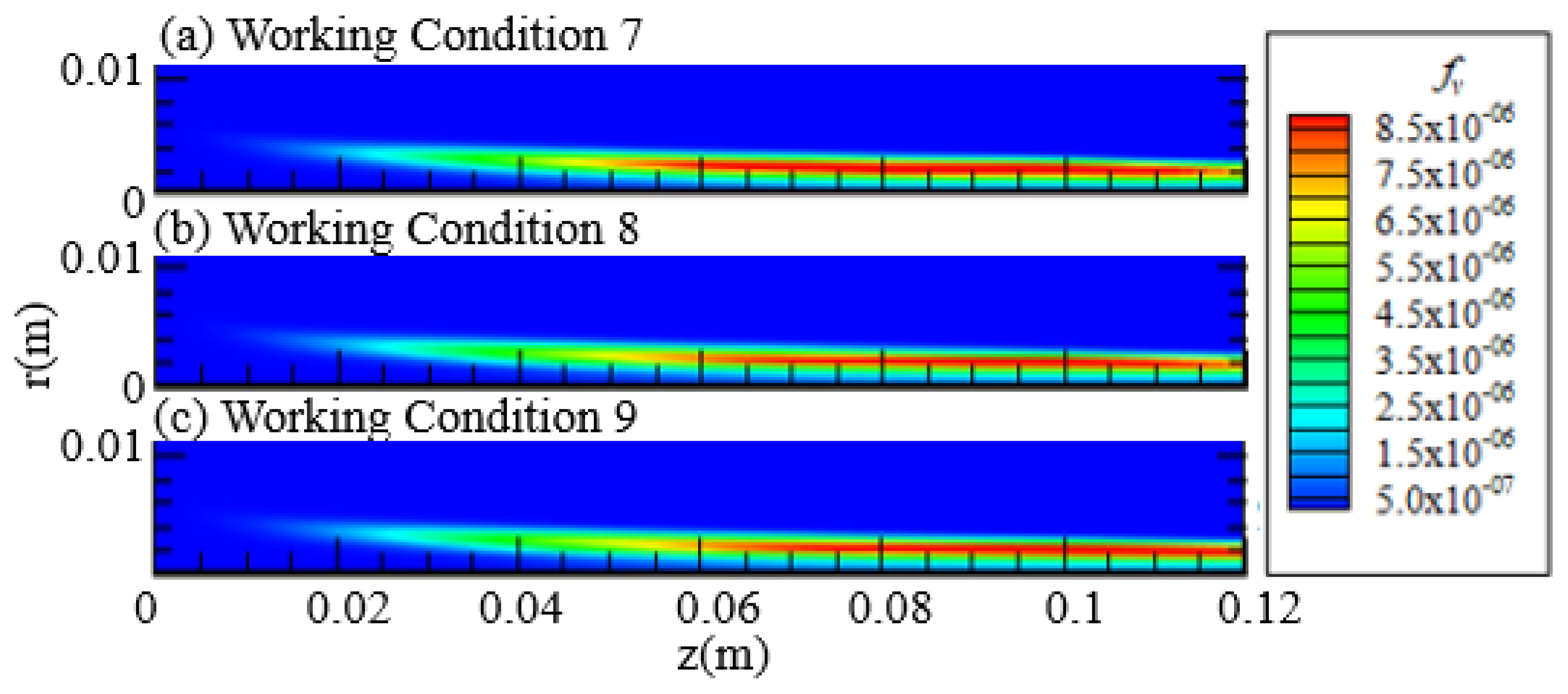 Fire 06 00316 g021 Fire 06 00316 g021