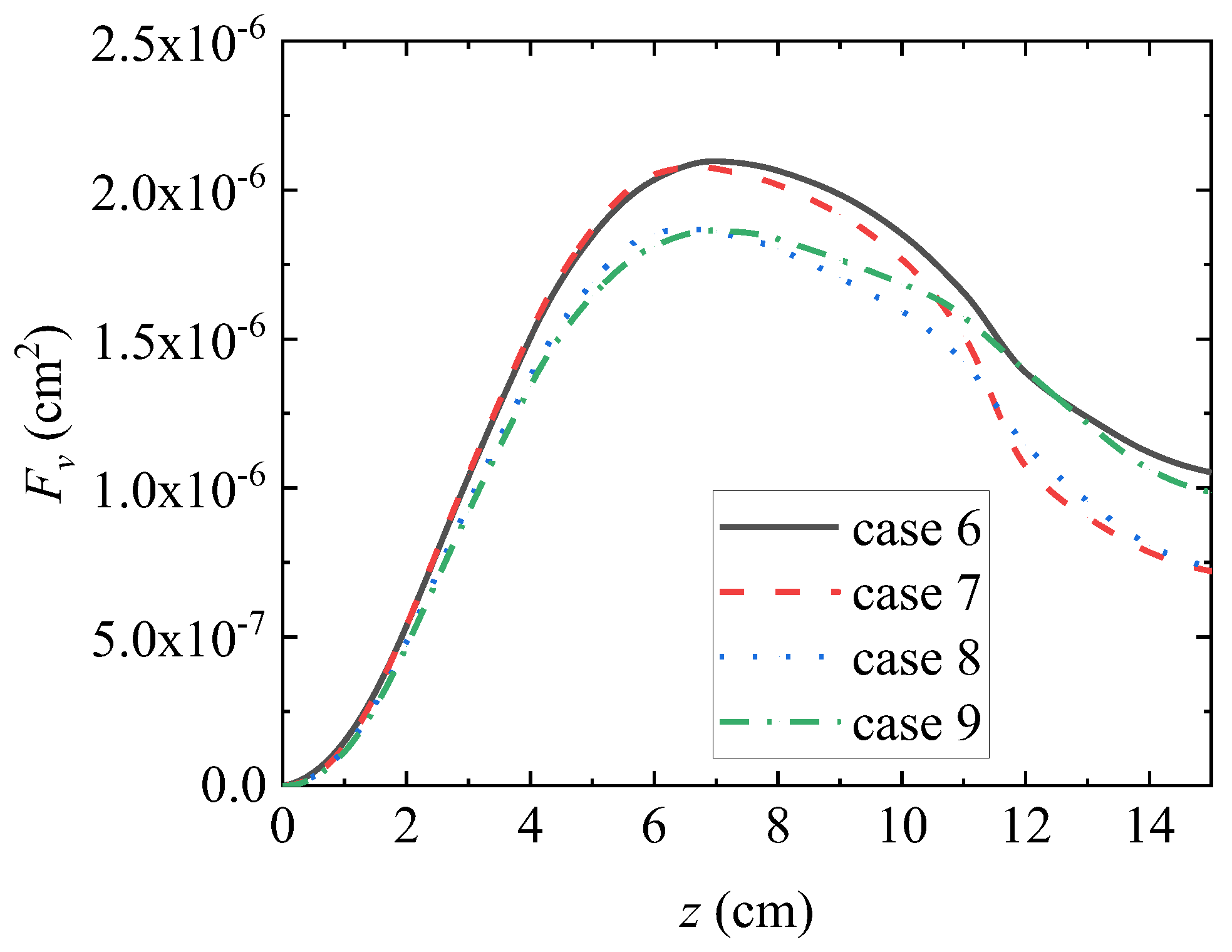 Fire 06 00316 g023 Fire 06 00316 g023