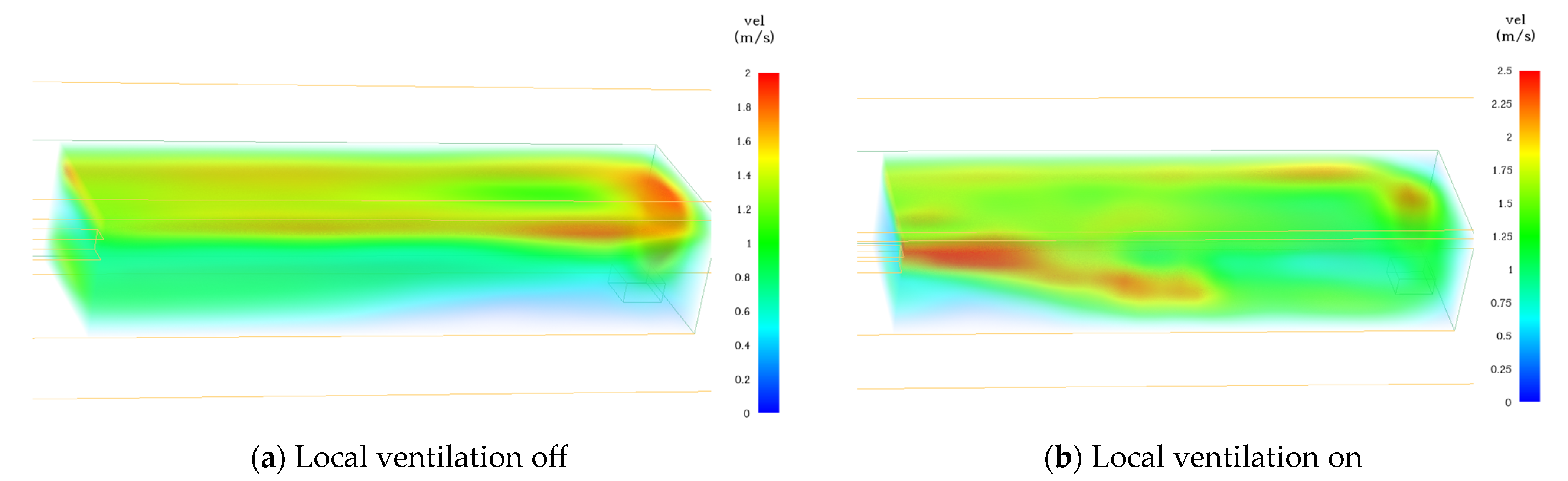 Fire 06 00324 g007 Fire 06 00324 g007