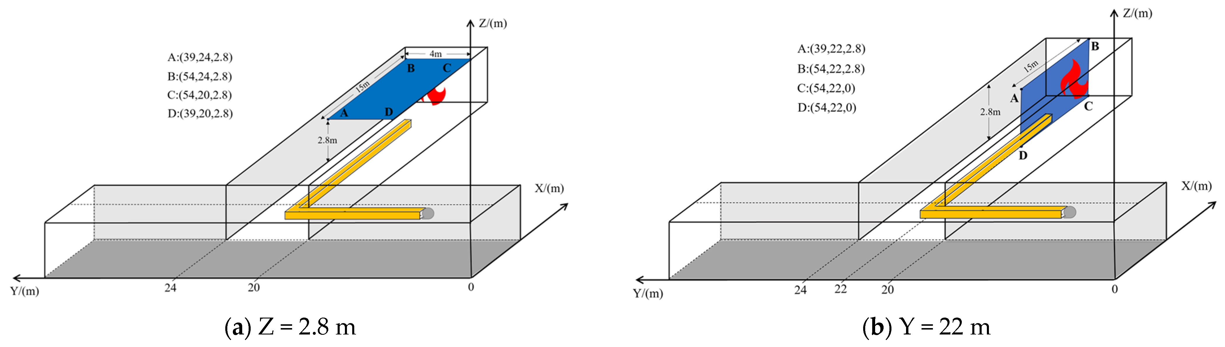 Fire 06 00324 g008 Fire 06 00324 g008