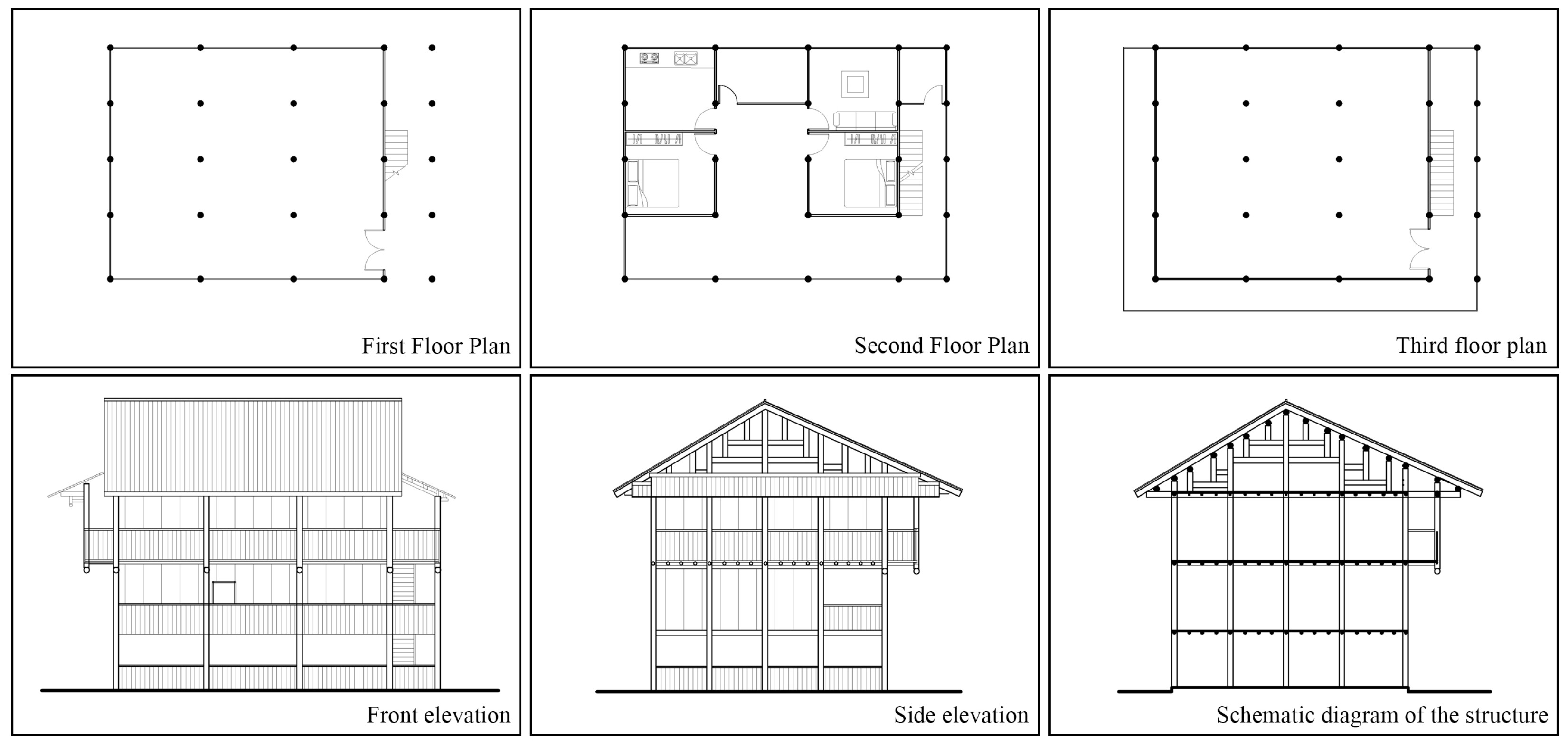 Fire 06 00334 g009 Fire 06 00334 g009