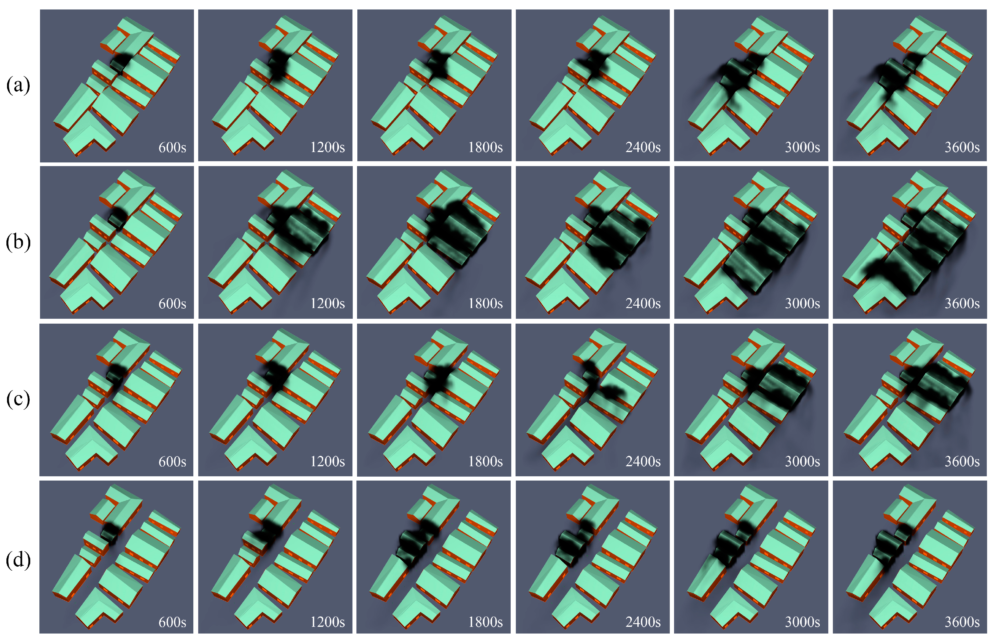 Fire 06 00334 g015 Fire 06 00334 g015