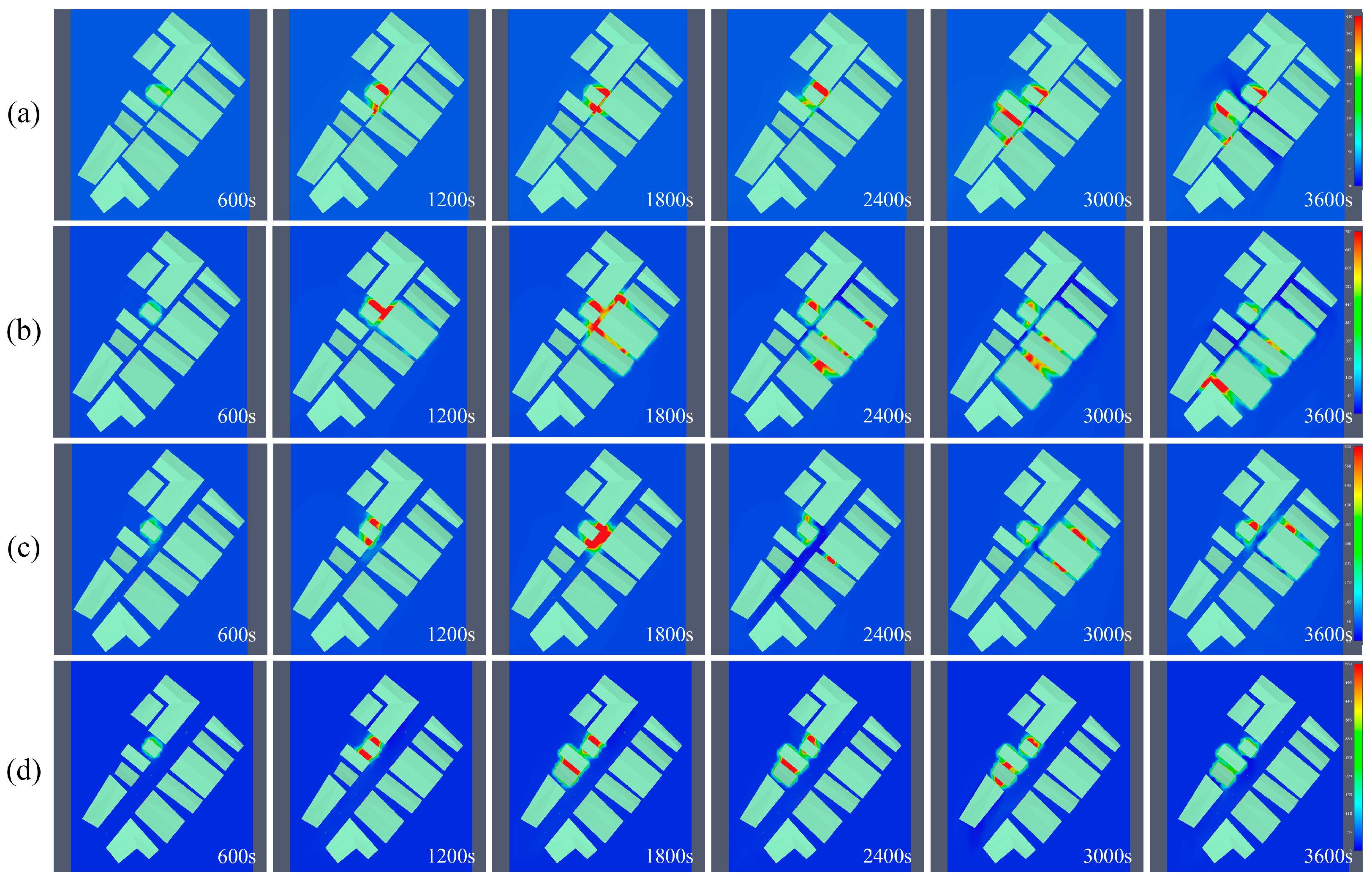 Fire 06 00334 g016 Fire 06 00334 g016