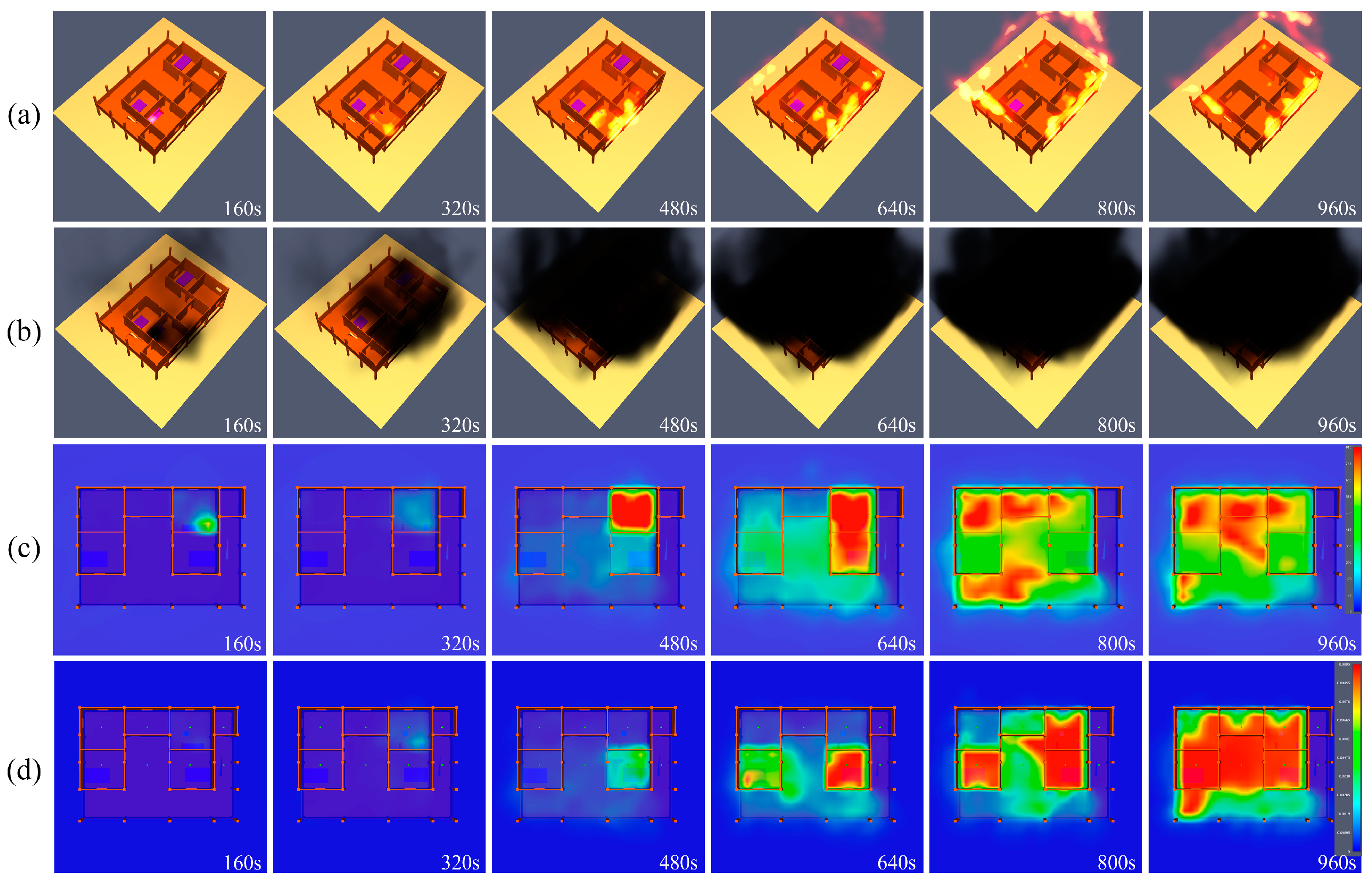 Fire 06 00334 g018 Fire 06 00334 g018