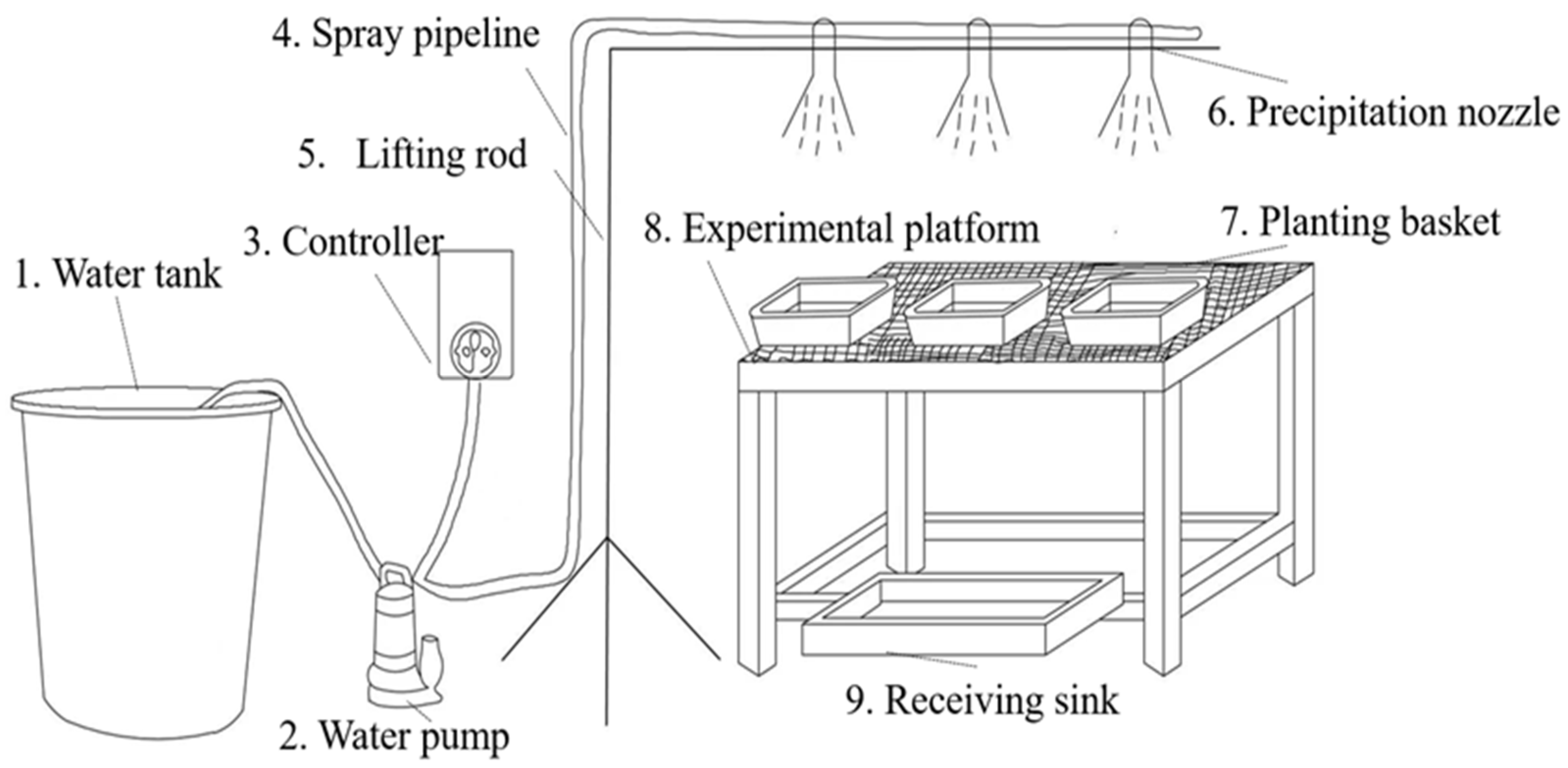 Real‐time equilibrium moisture content monitoring to predict grain