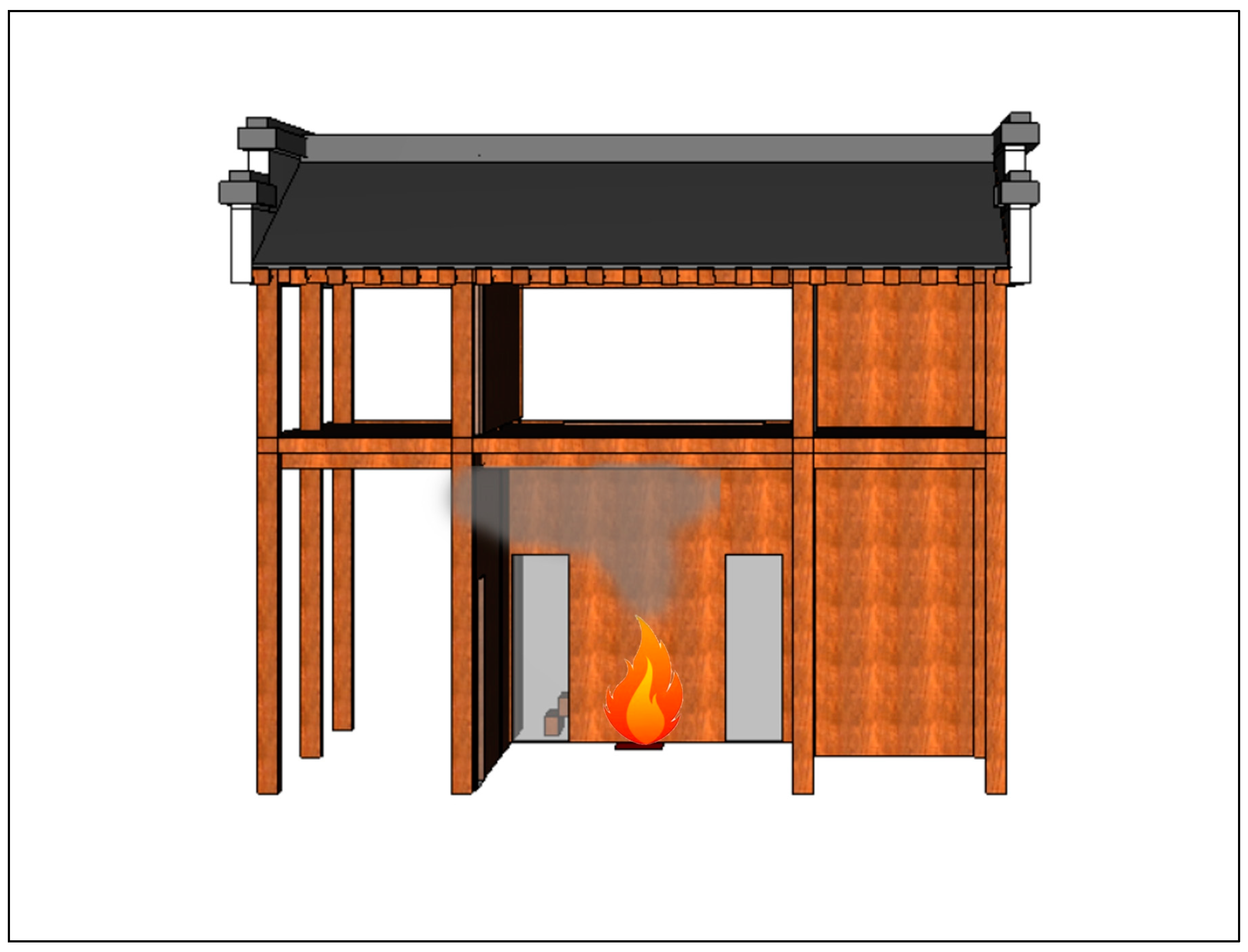 Fire 06 00388 g006 Fire 06 00388 g006