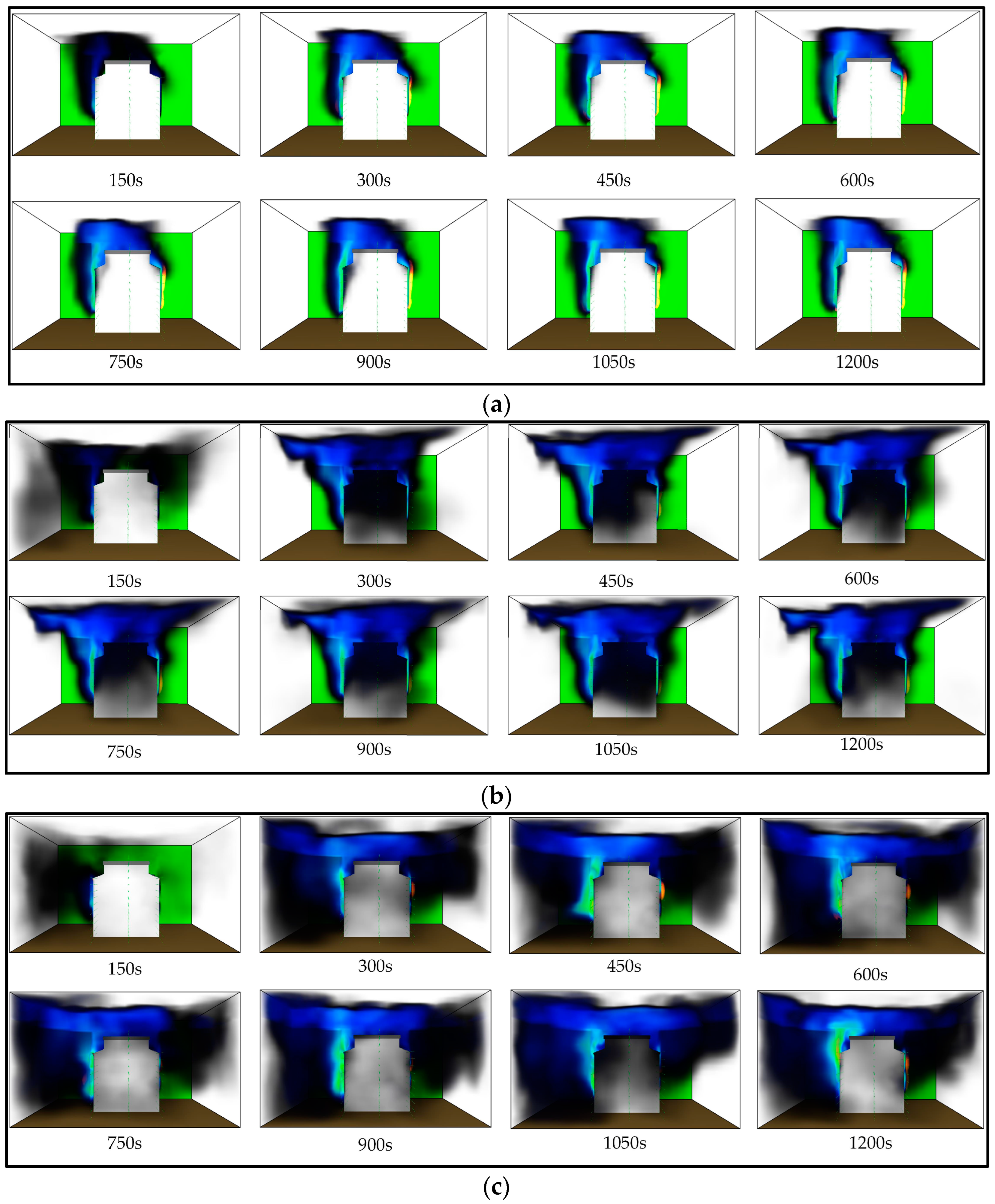 Fire 06 00388 g015 Fire 06 00388 g015