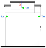 Fire 06 00388 i021 Fire 06 00388 i021
