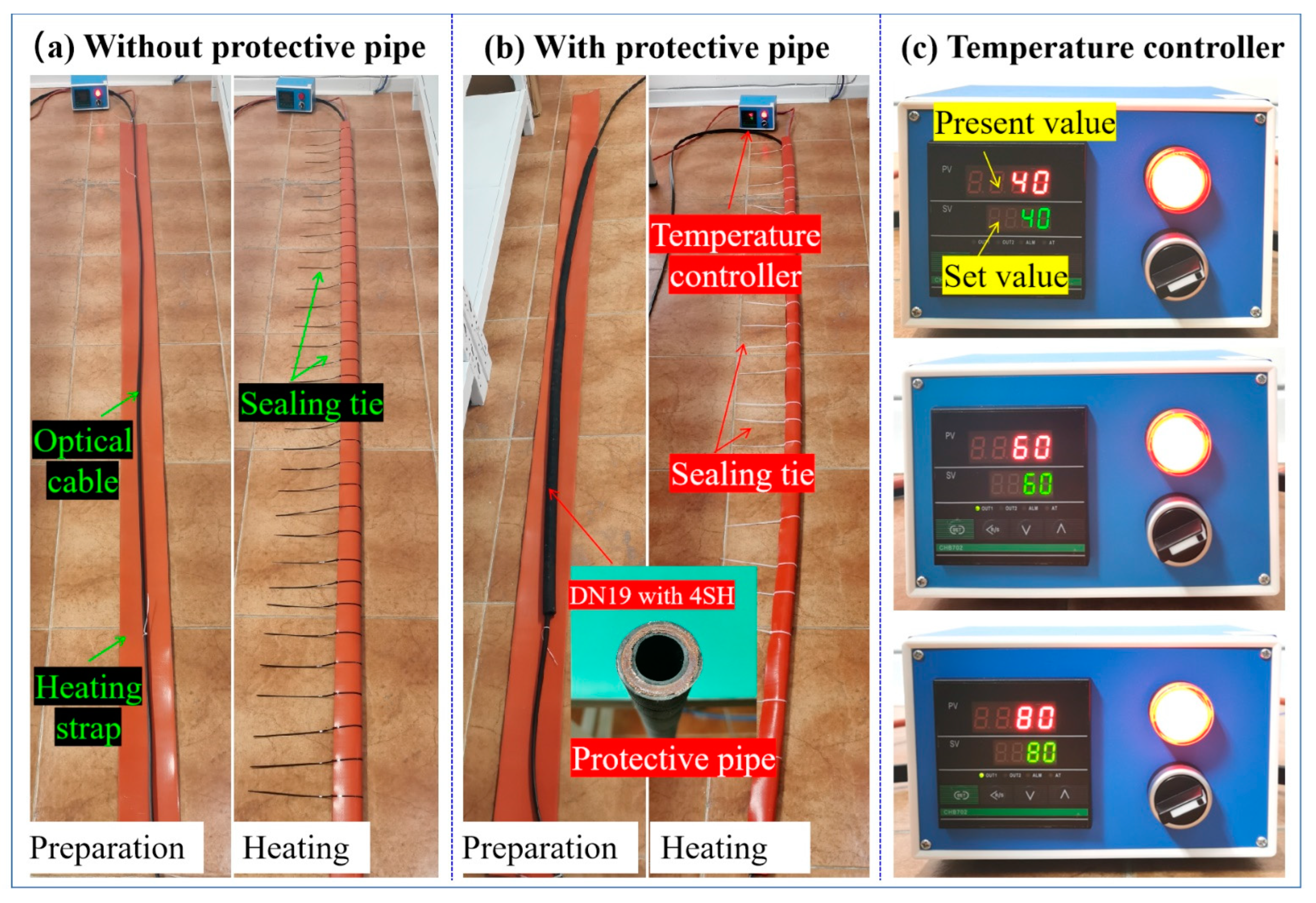 Fire 06 00410 g004 Fire 06 00410 g004