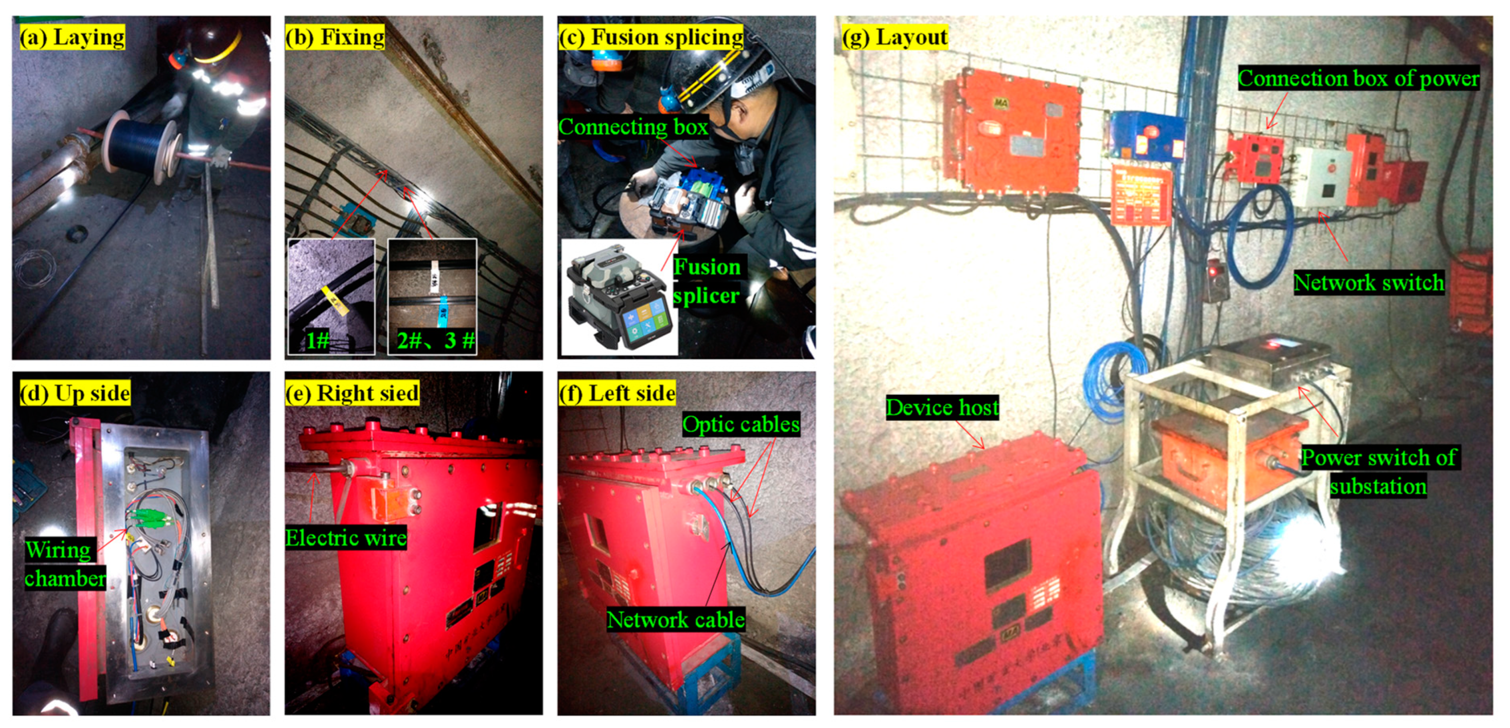 Fire 06 00410 g008 Fire 06 00410 g008