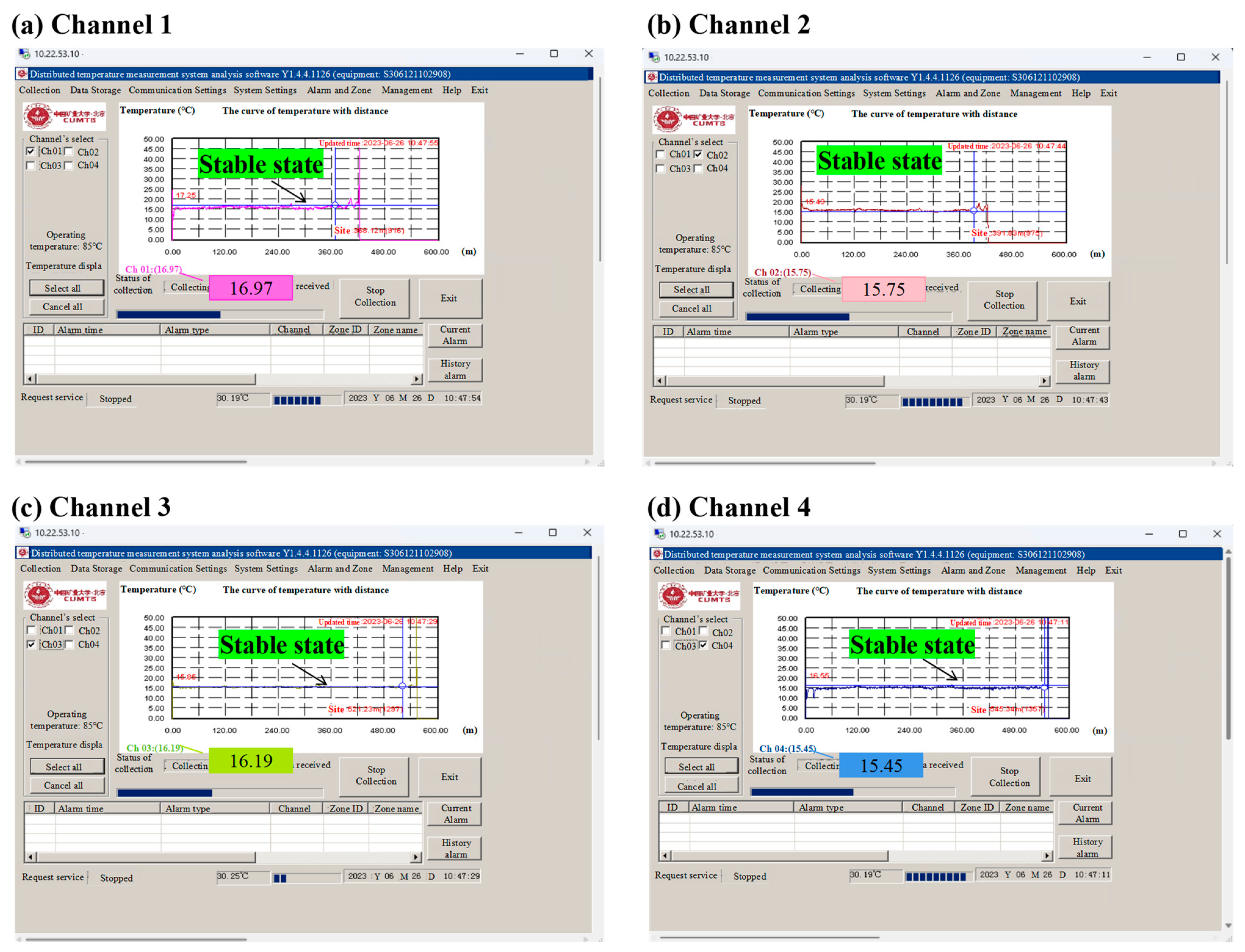 Fire 06 00410 g009 Fire 06 00410 g009