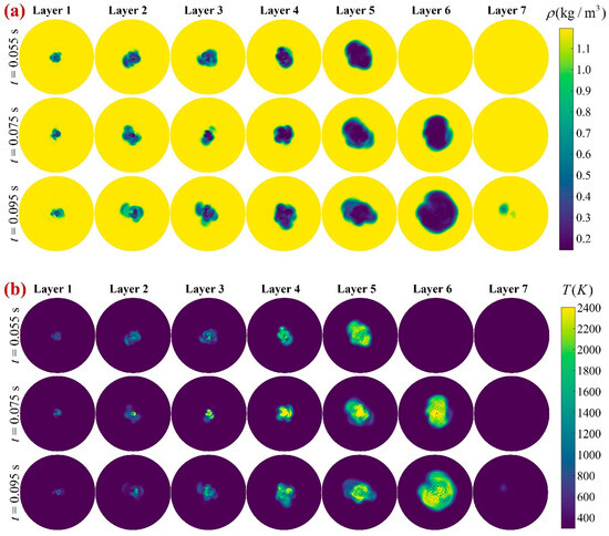 Reconstruction Method of 3D Turbulent Flames by Background