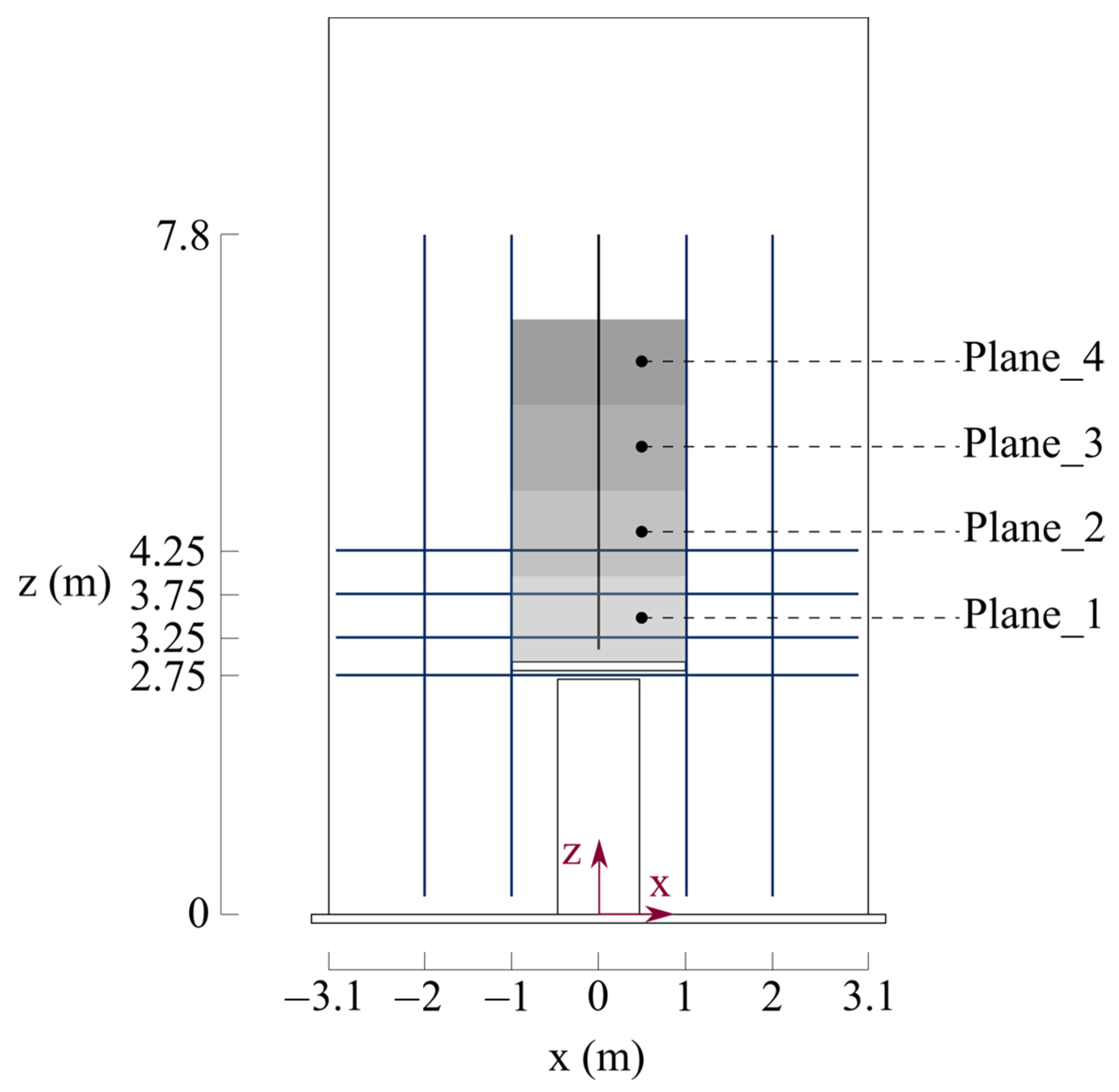 Fire 07 00066 g004 Fire 07 00066 g004