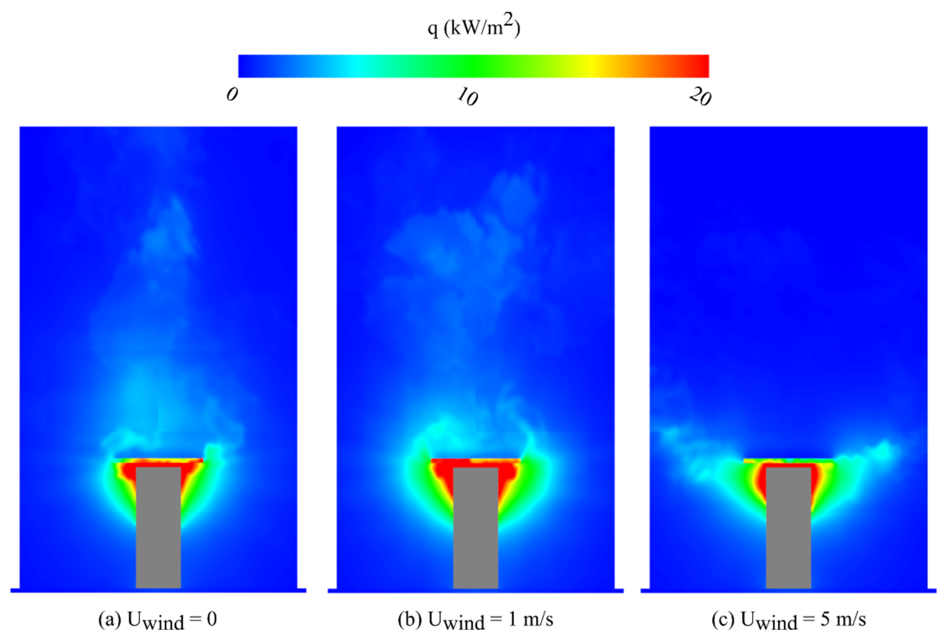 Fire 07 00066 g010 Fire 07 00066 g010