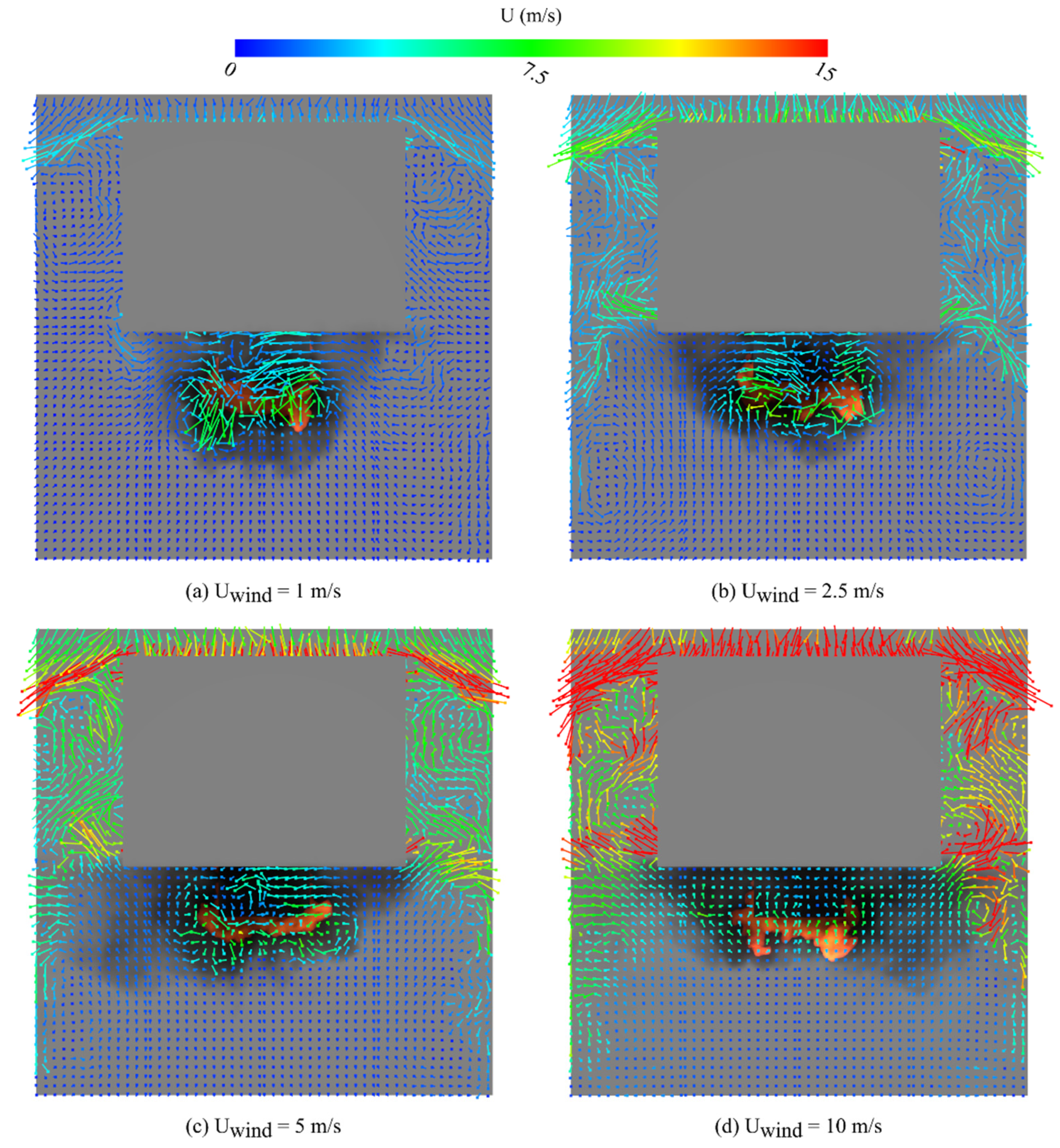 Fire 07 00066 g015 Fire 07 00066 g015