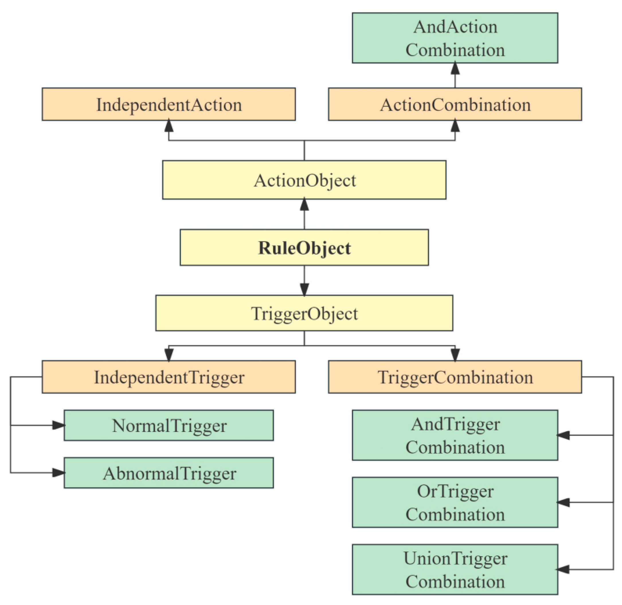 Fire 07 00131 g006 Fire 07 00131 g006