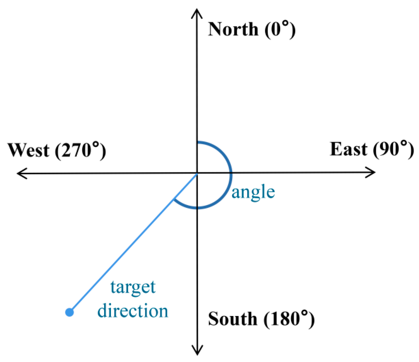 Fire 07 00131 g012 Fire 07 00131 g012