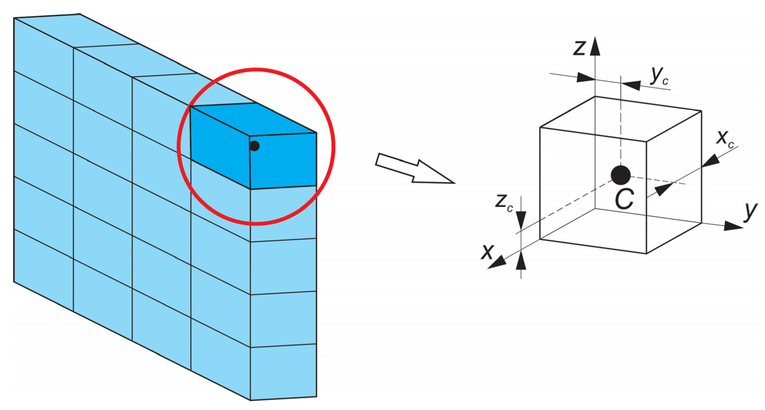 Fire 07 00149 g003 Fire 07 00149 g003