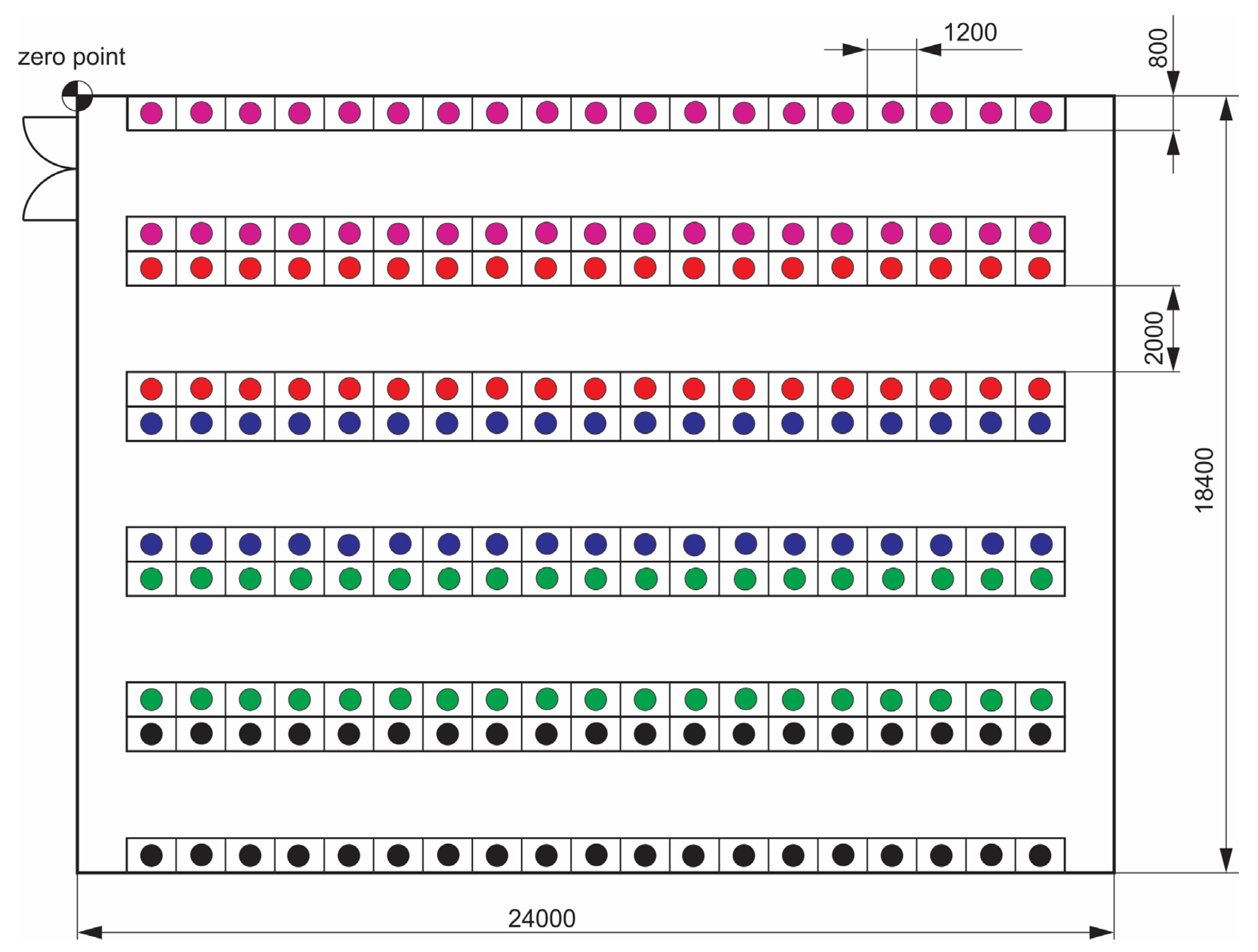 Fire 07 00149 g004 Fire 07 00149 g004