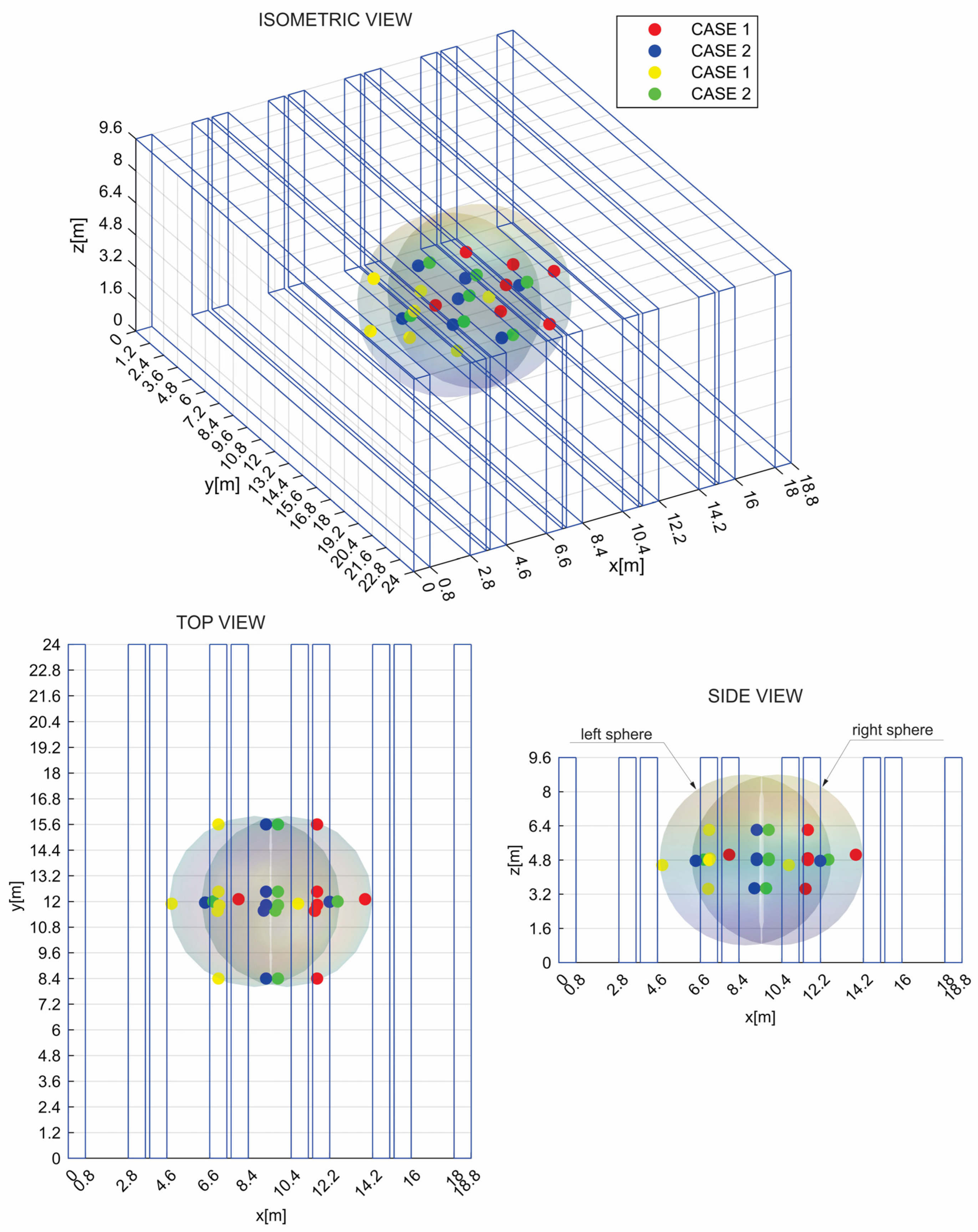 Fire 07 00149 g005 Fire 07 00149 g005